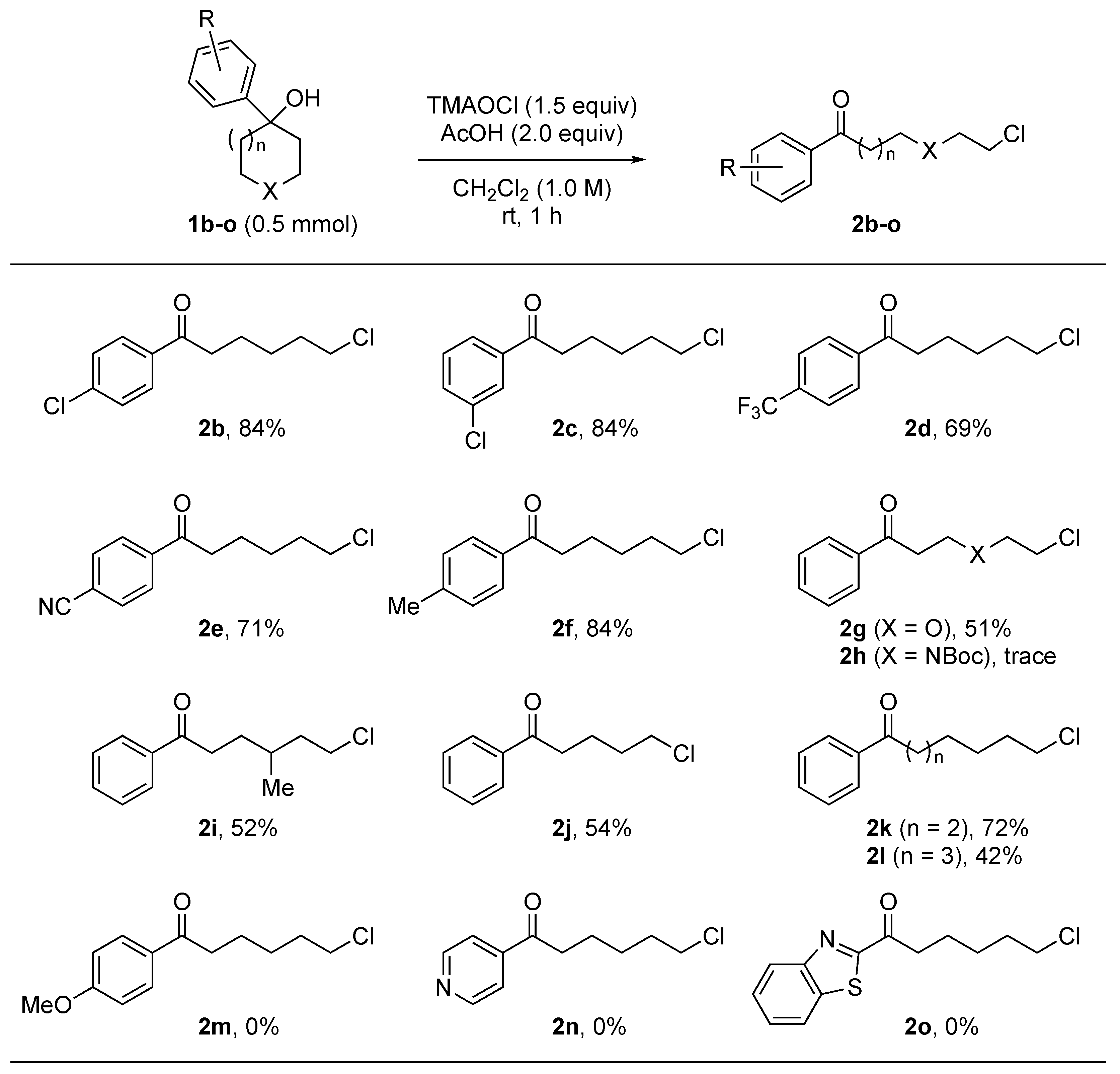 Molecules 29 01874 sch005