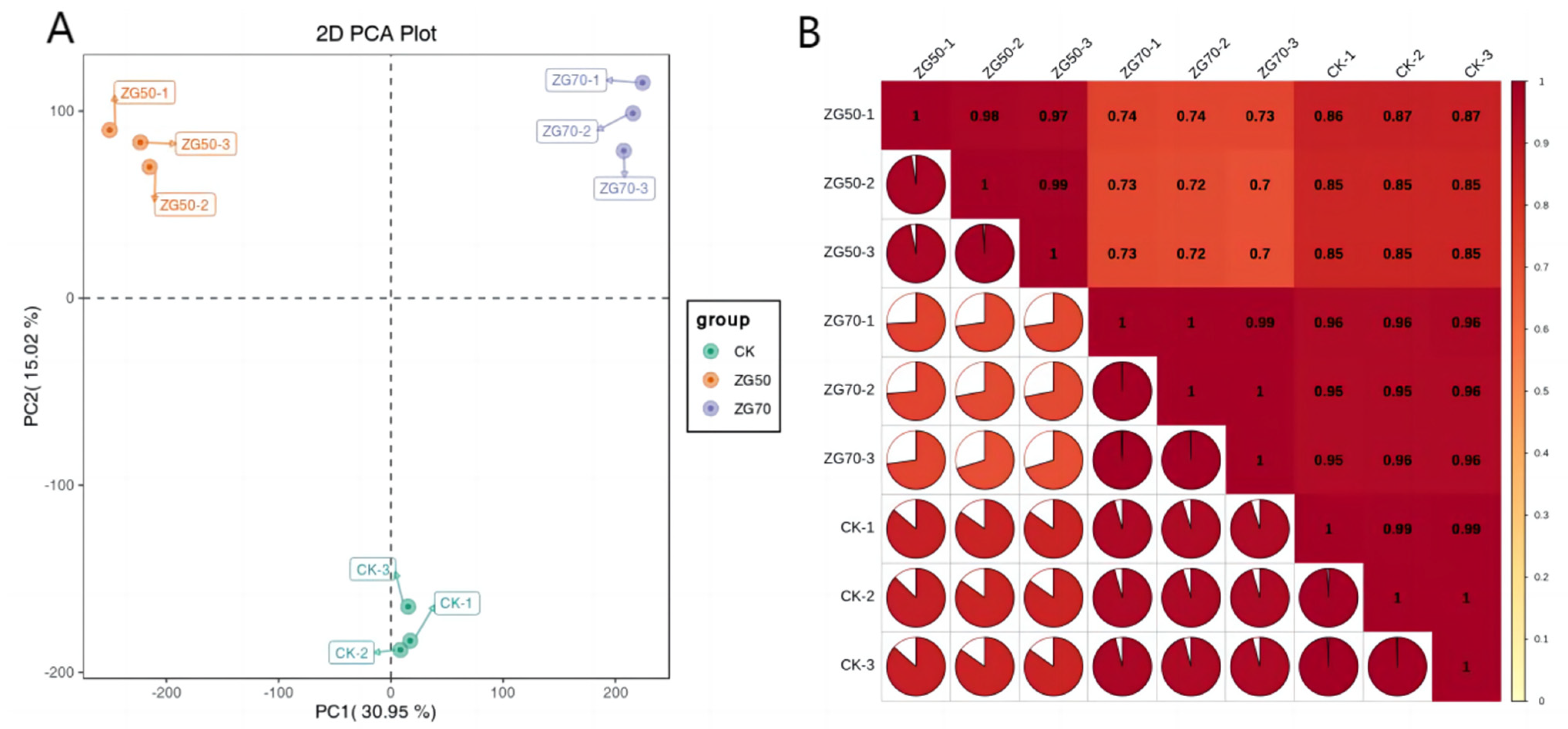 Molecules 29 01877 g003