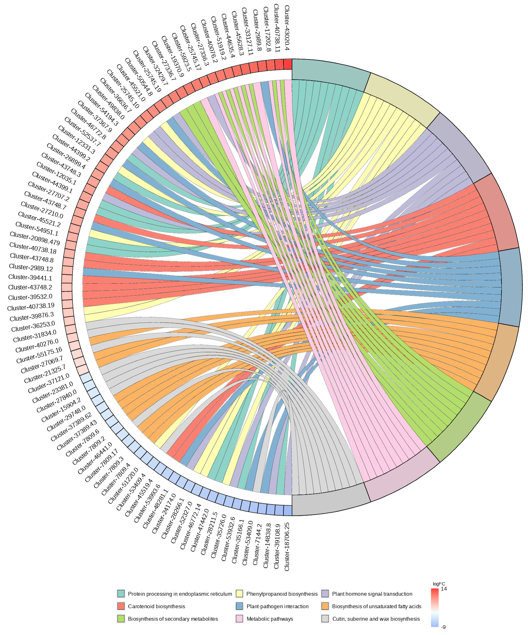 Molecules 29 01877 g004