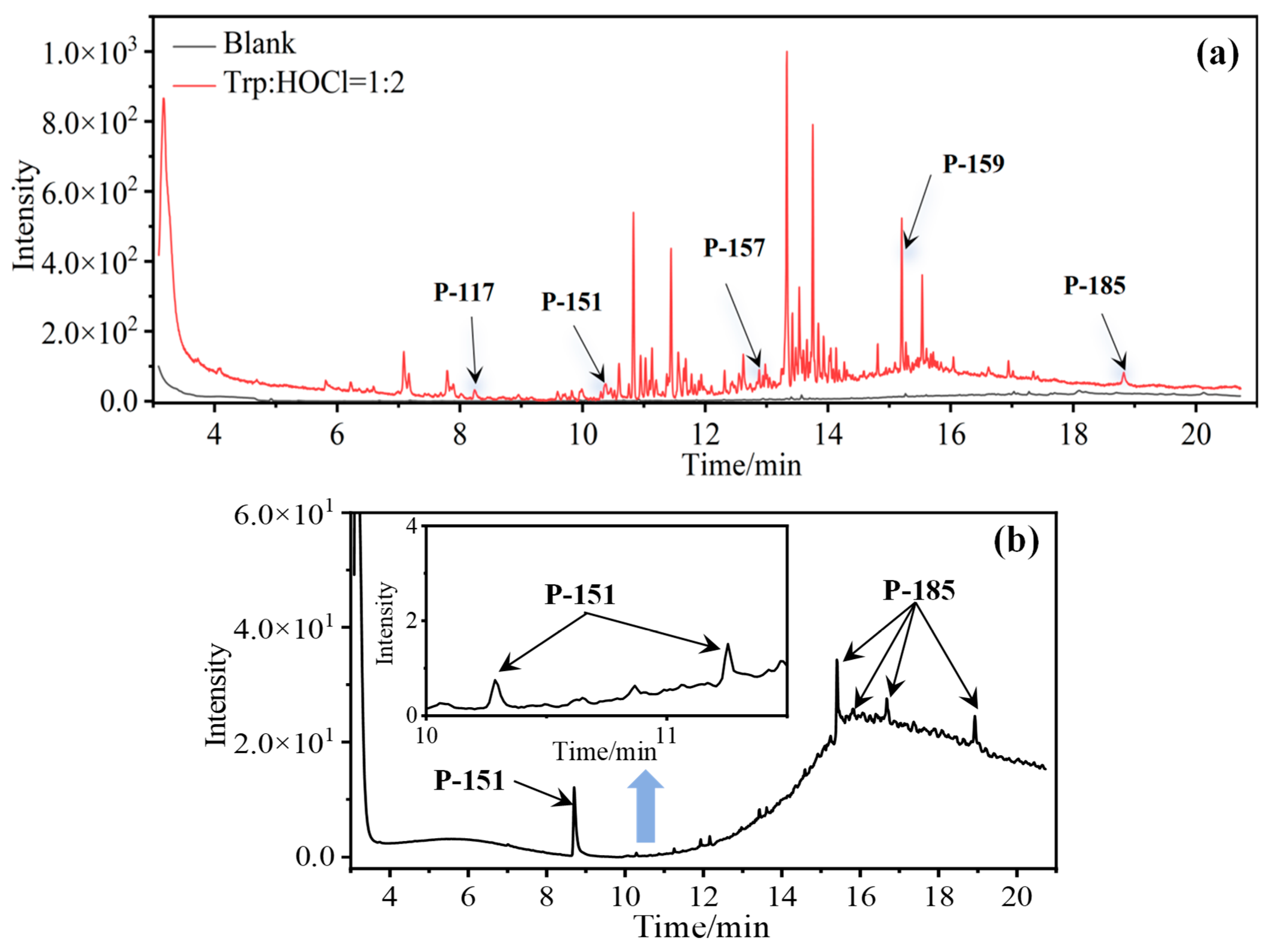 Molecules 29 01879 g003
