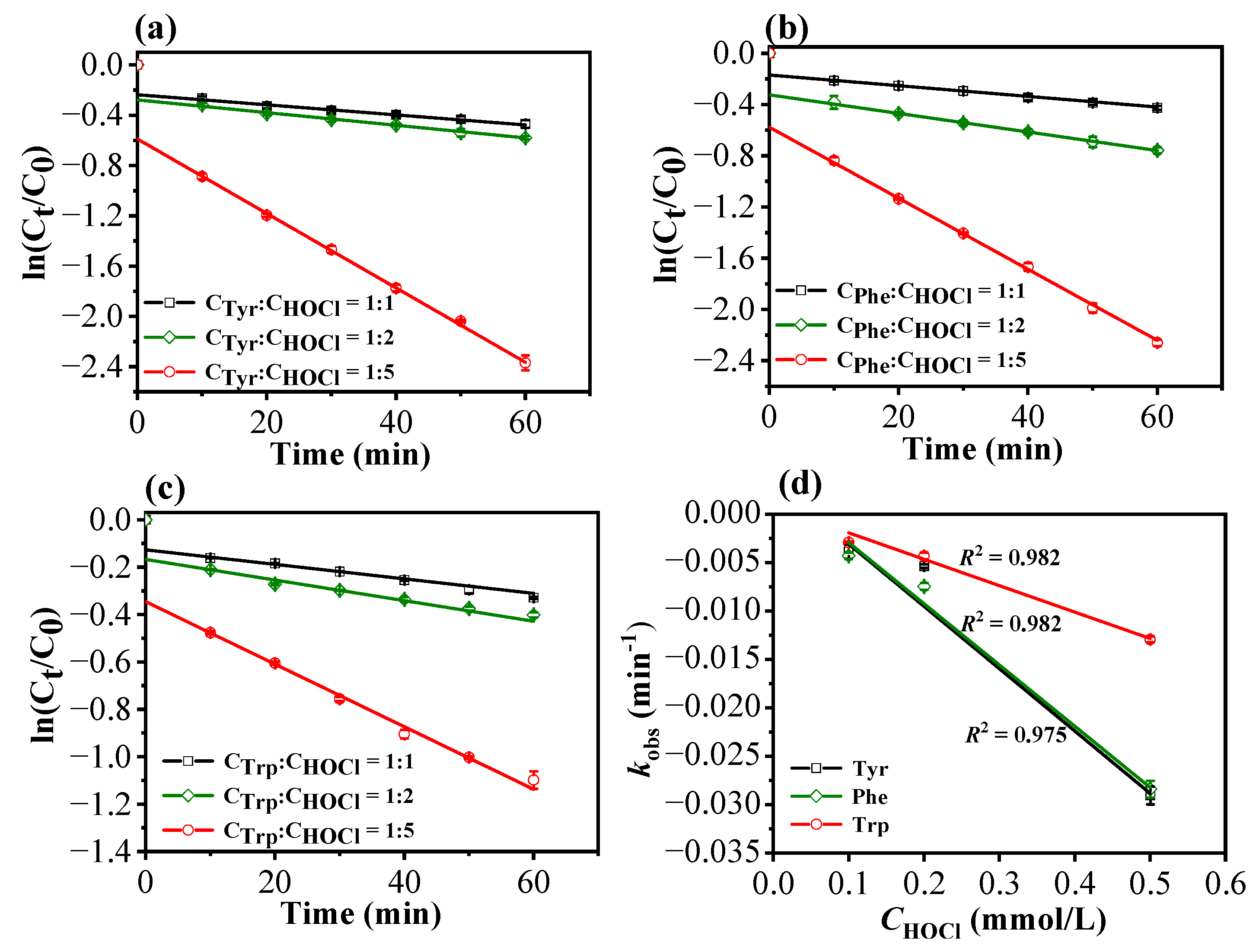Molecules 29 01879 g004