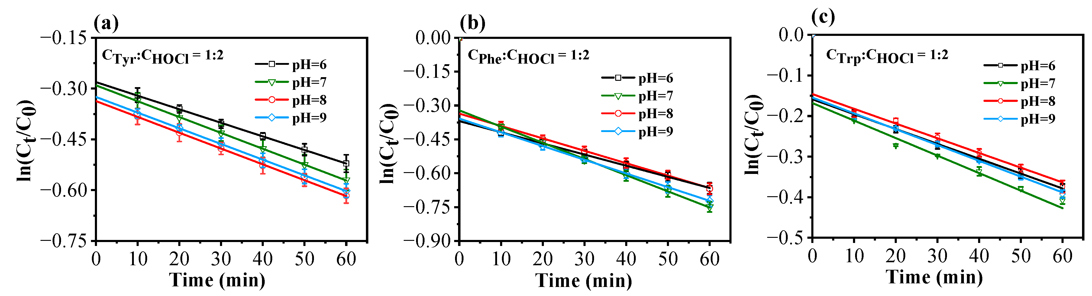 Molecules 29 01879 g005