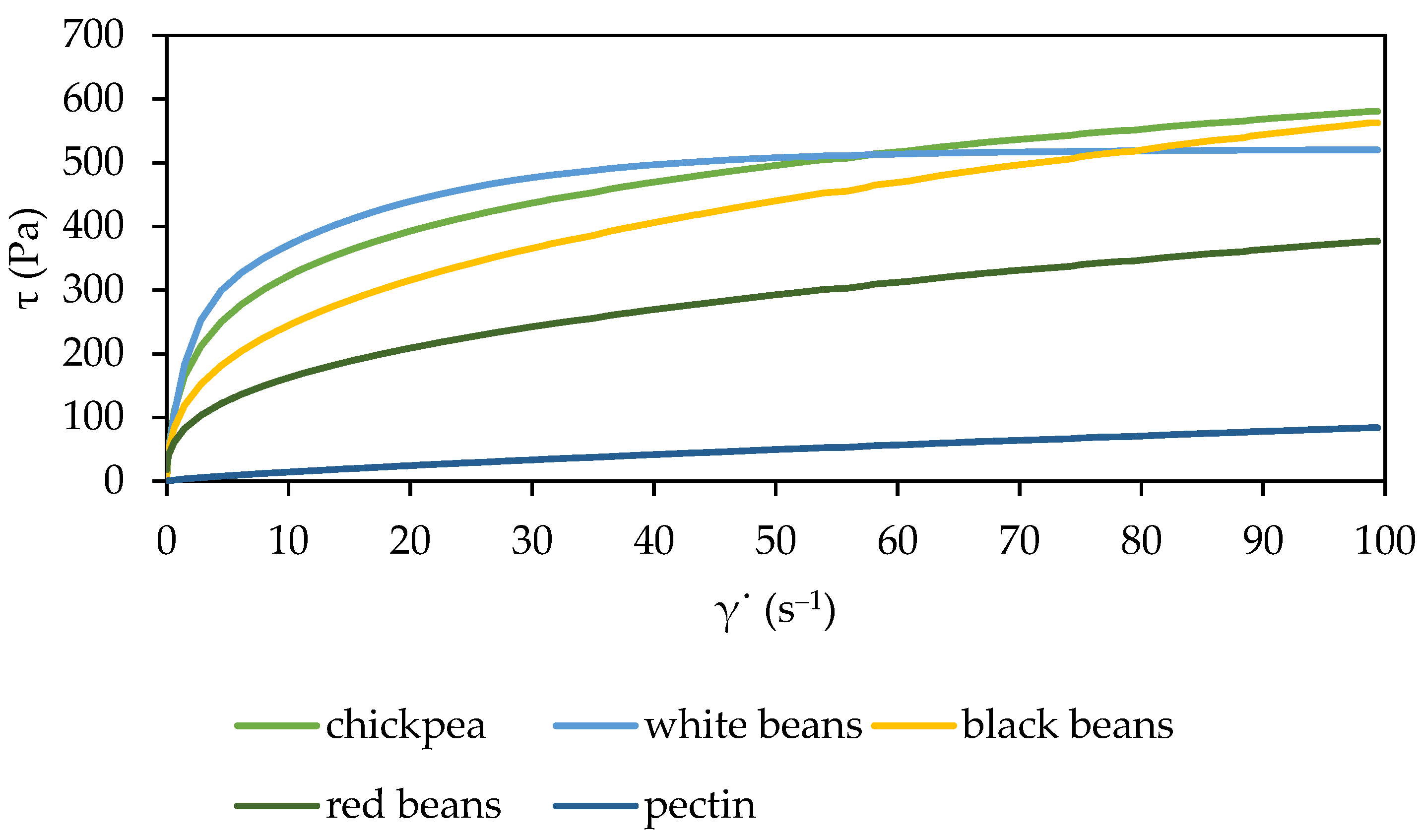Molecules 29 01880 g001 Molecules 29 01880 g001