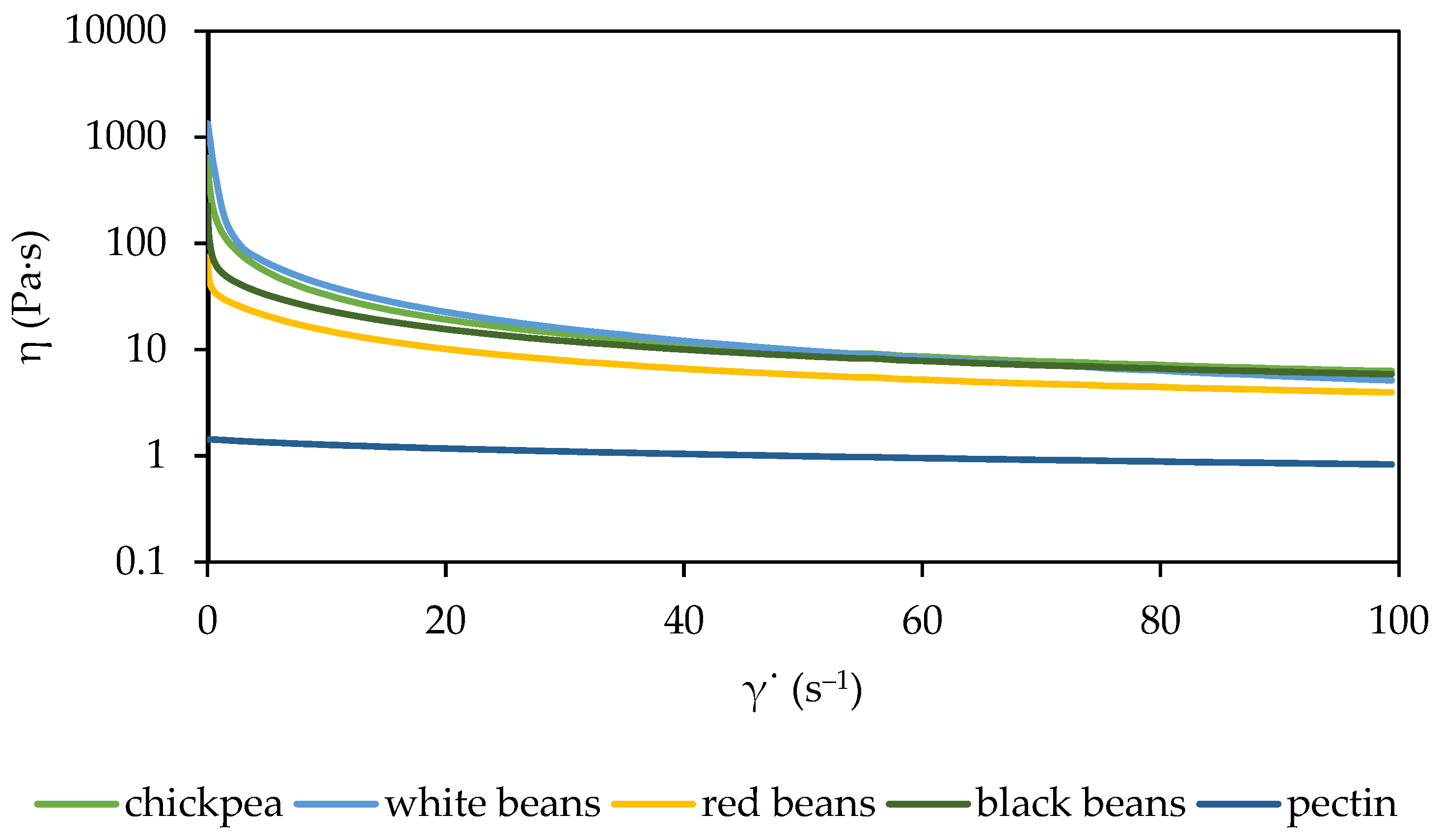Molecules 29 01880 g002 Molecules 29 01880 g002