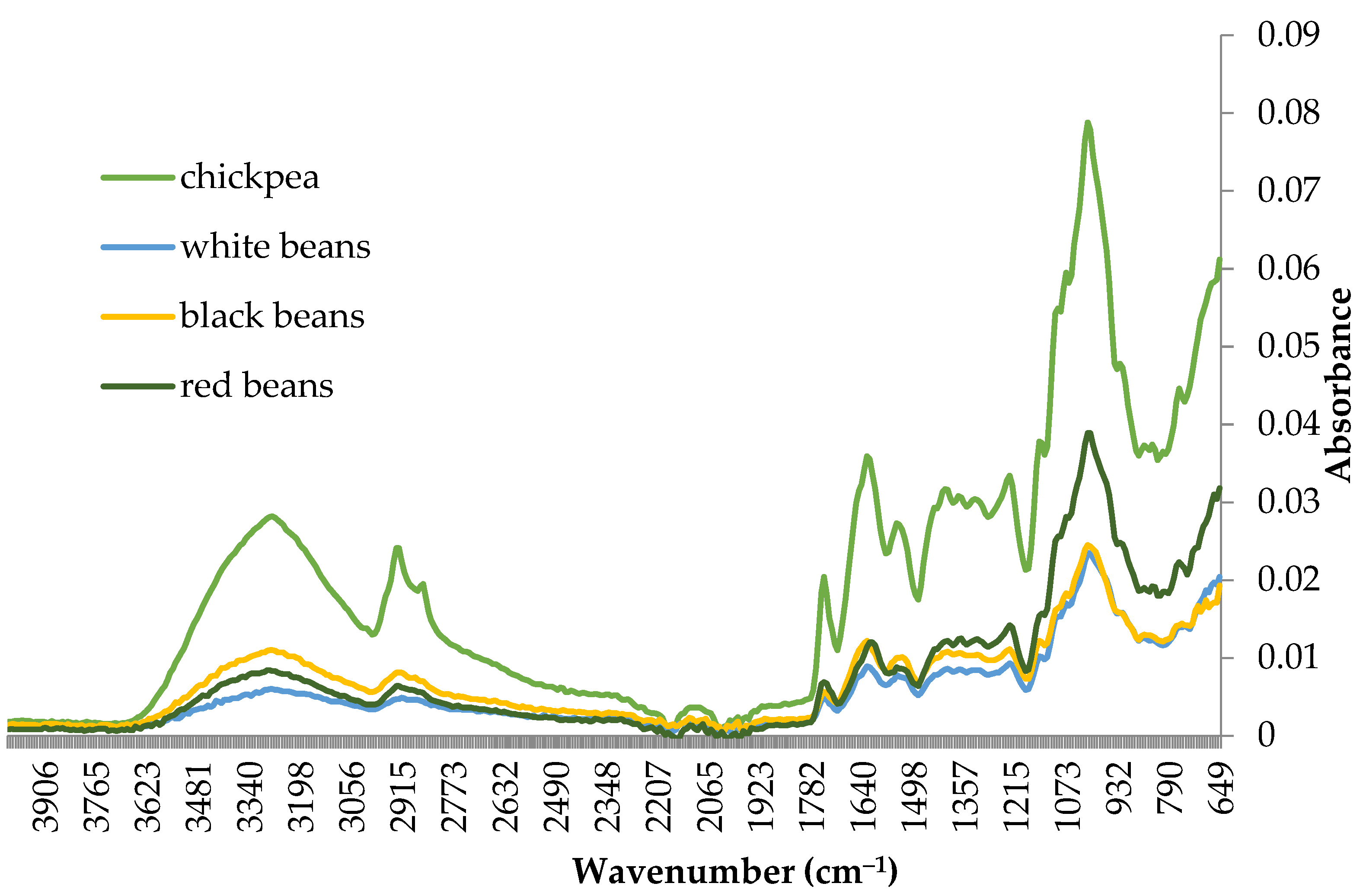 Molecules 29 01880 g004 Molecules 29 01880 g004