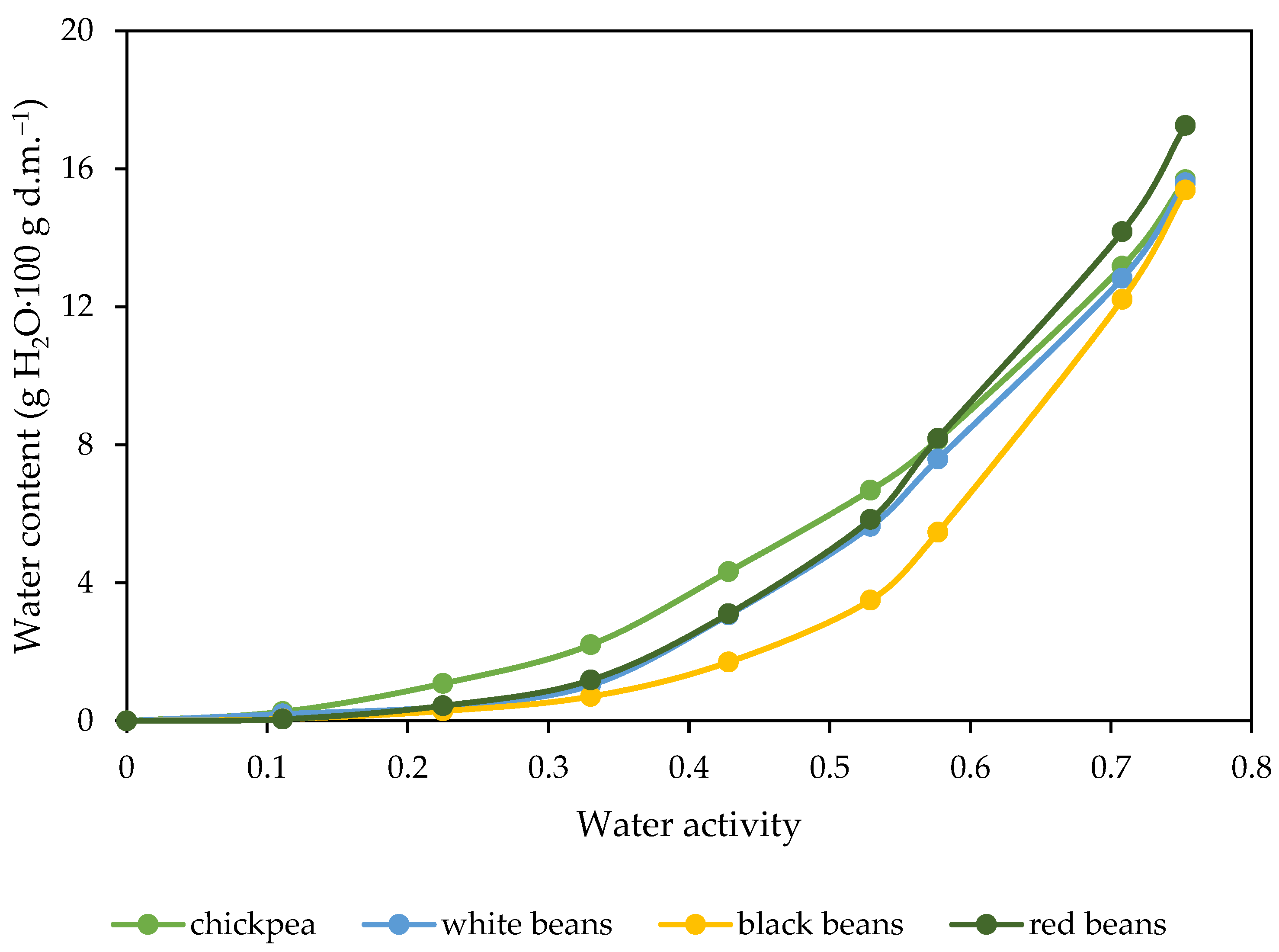 Molecules 29 01880 g005 Molecules 29 01880 g005