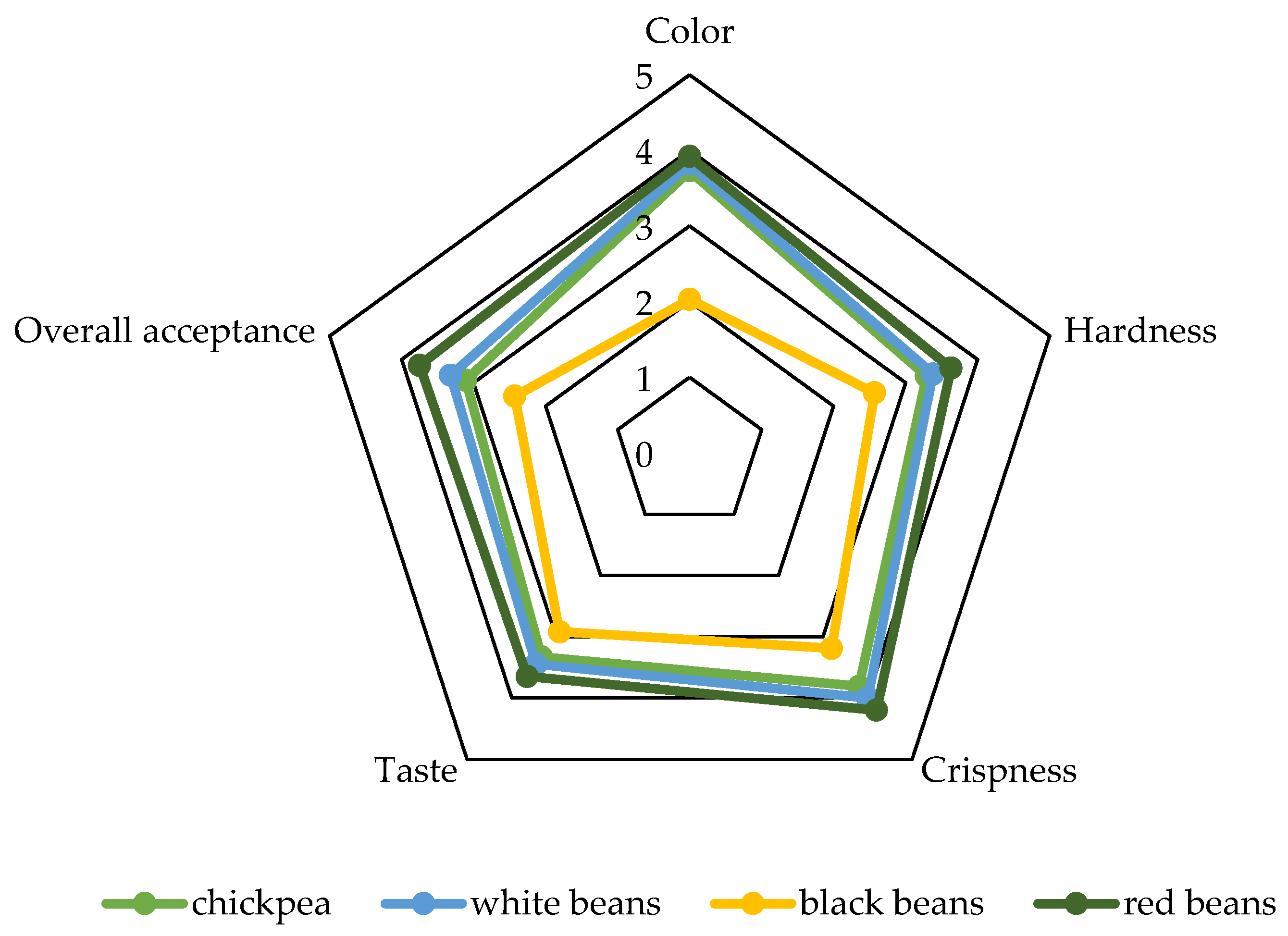 Molecules 29 01880 g006 Molecules 29 01880 g006