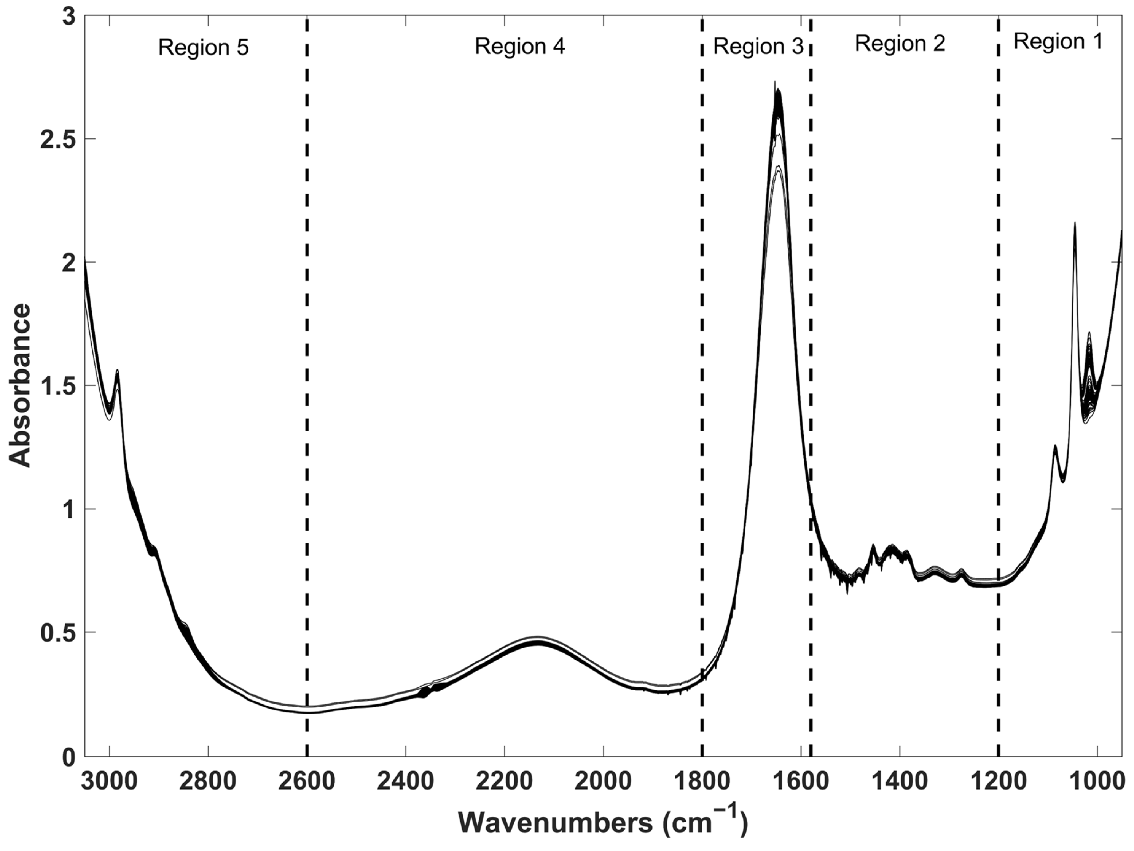 Molecules 29 01882 g003 Molecules 29 01882 g003