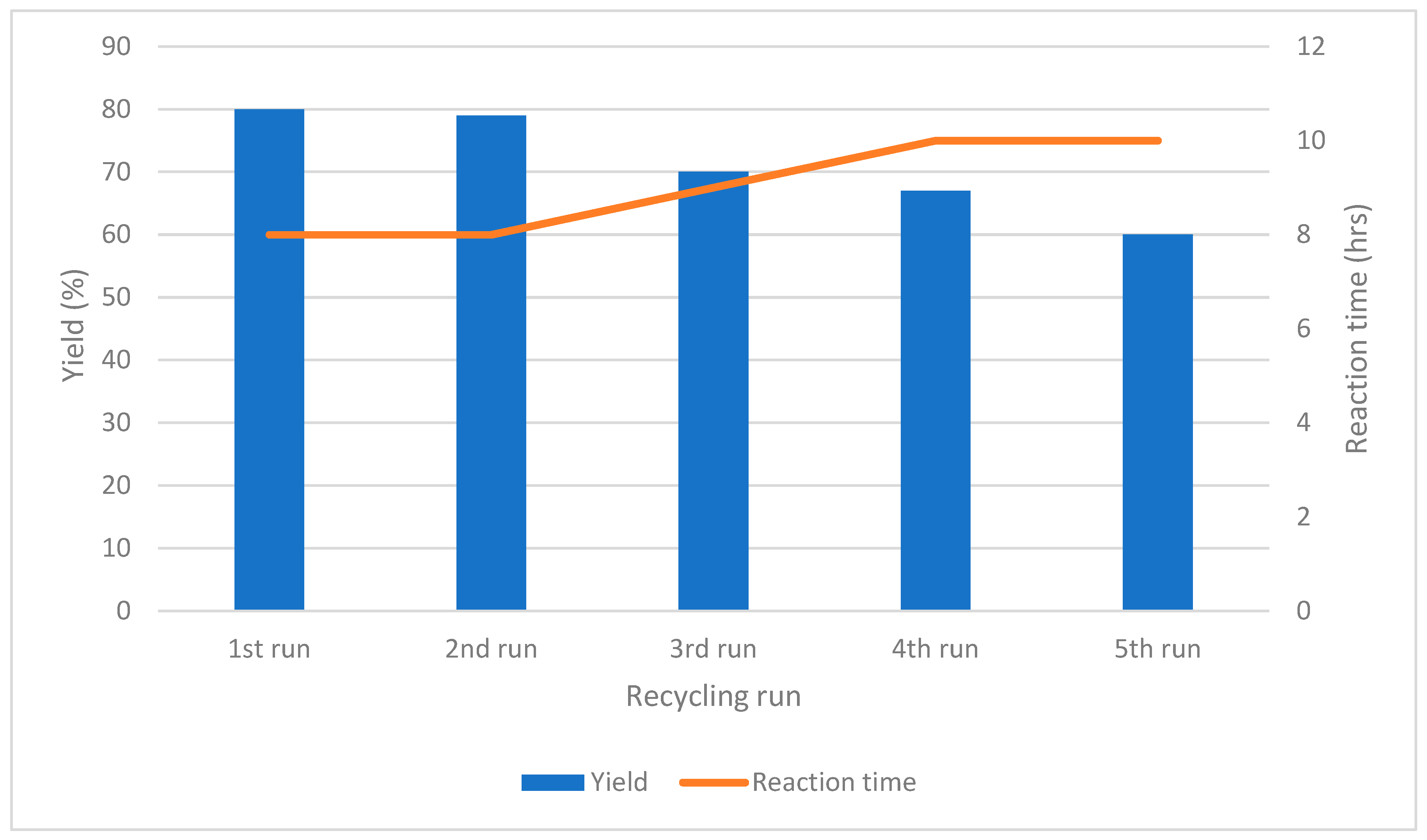 Molecules 29 01884 g008