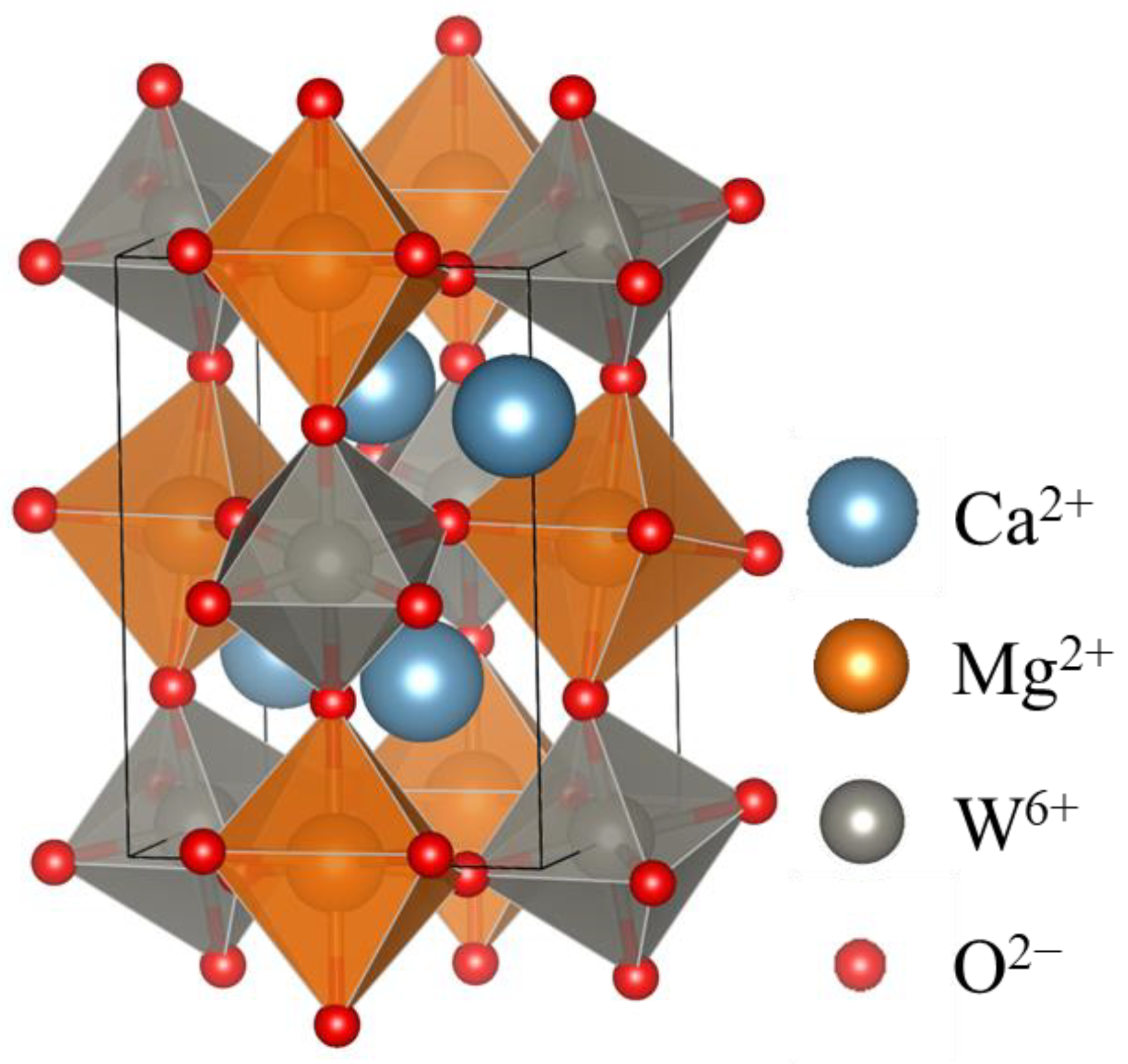 Molecules 29 01886 g003