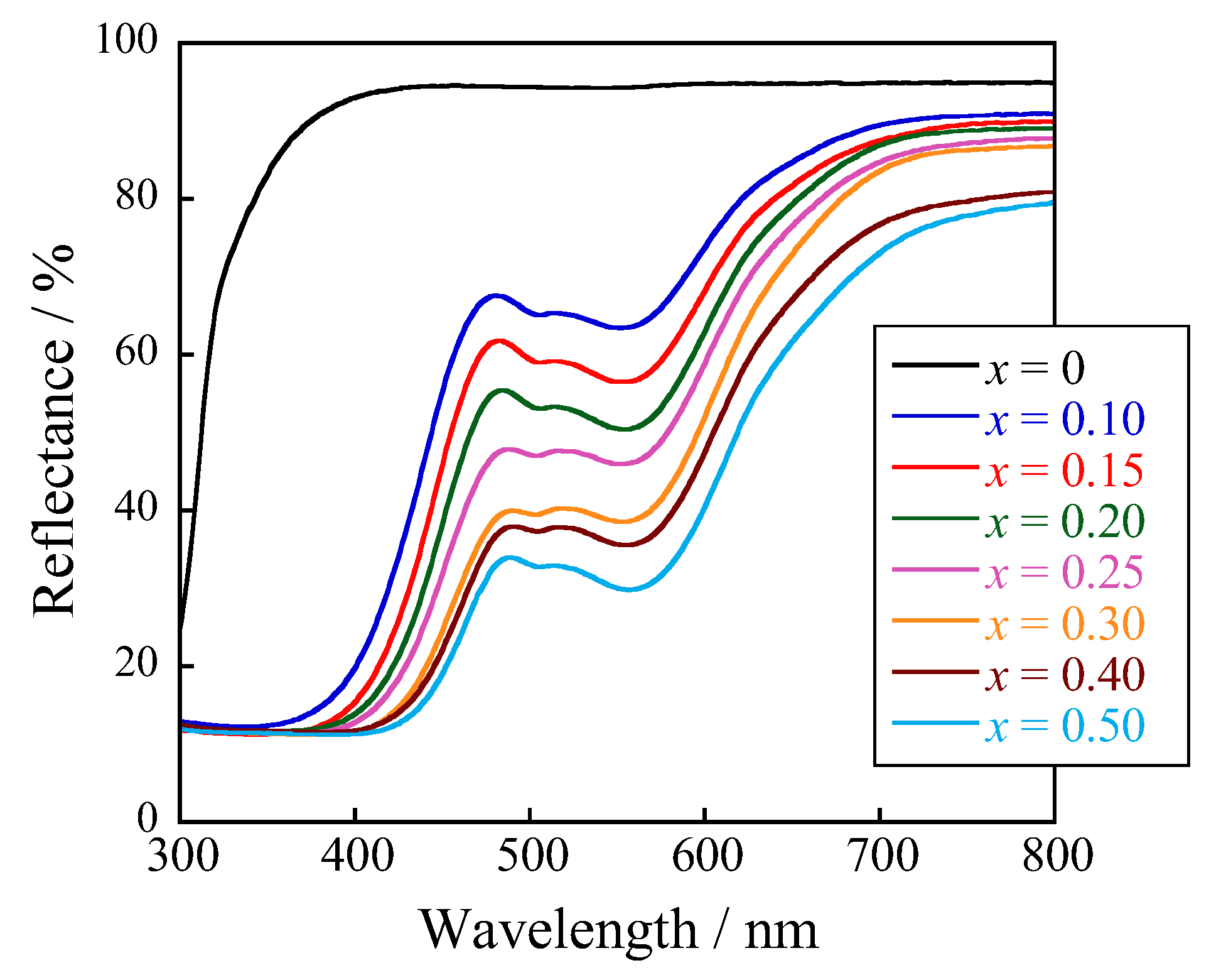 Molecules 29 01886 g005