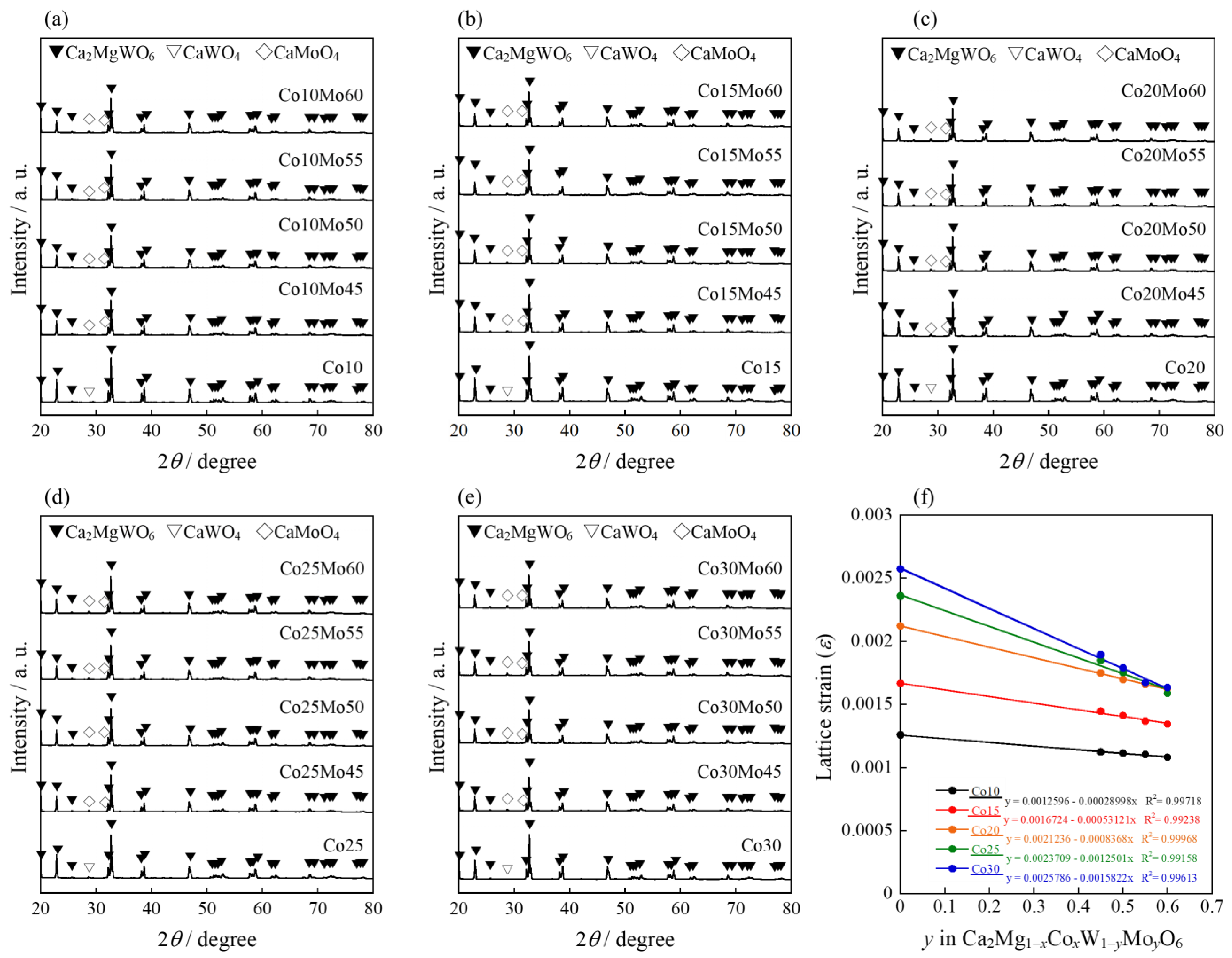 Molecules 29 01886 g007