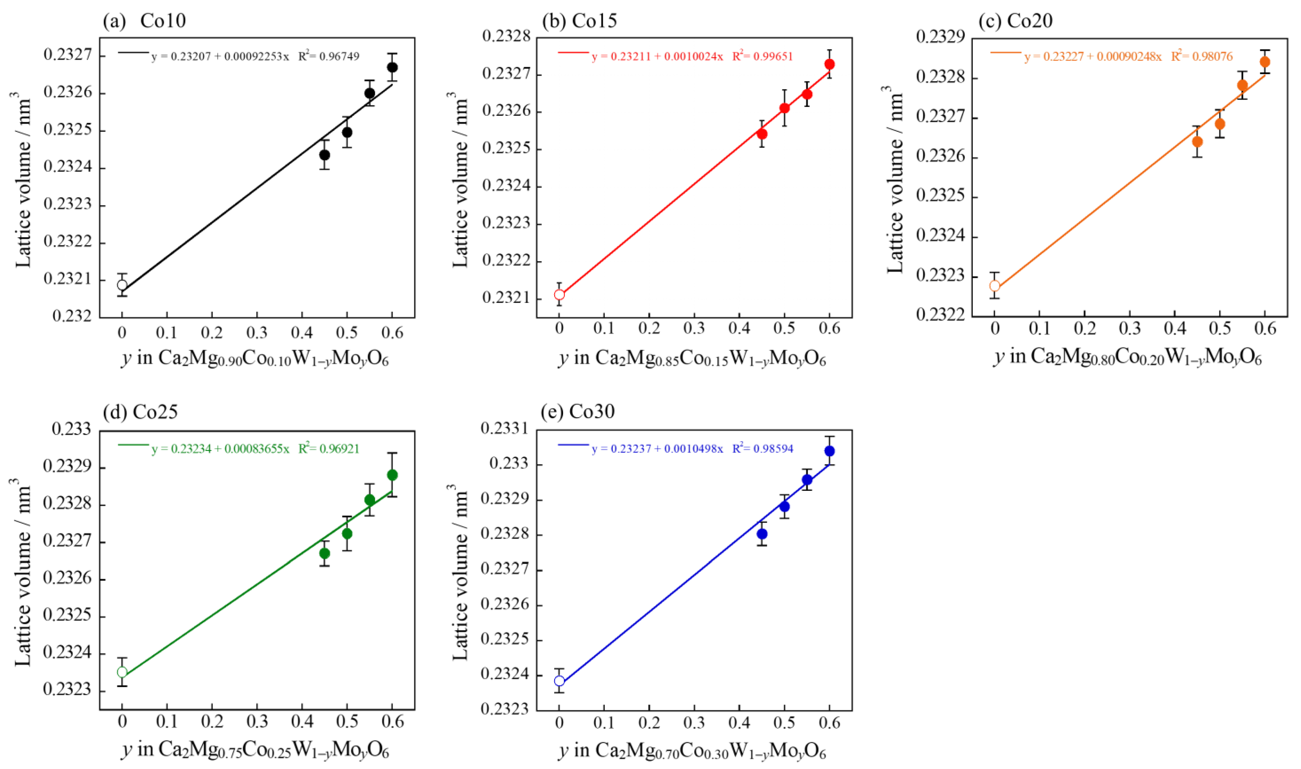 Molecules 29 01886 g008