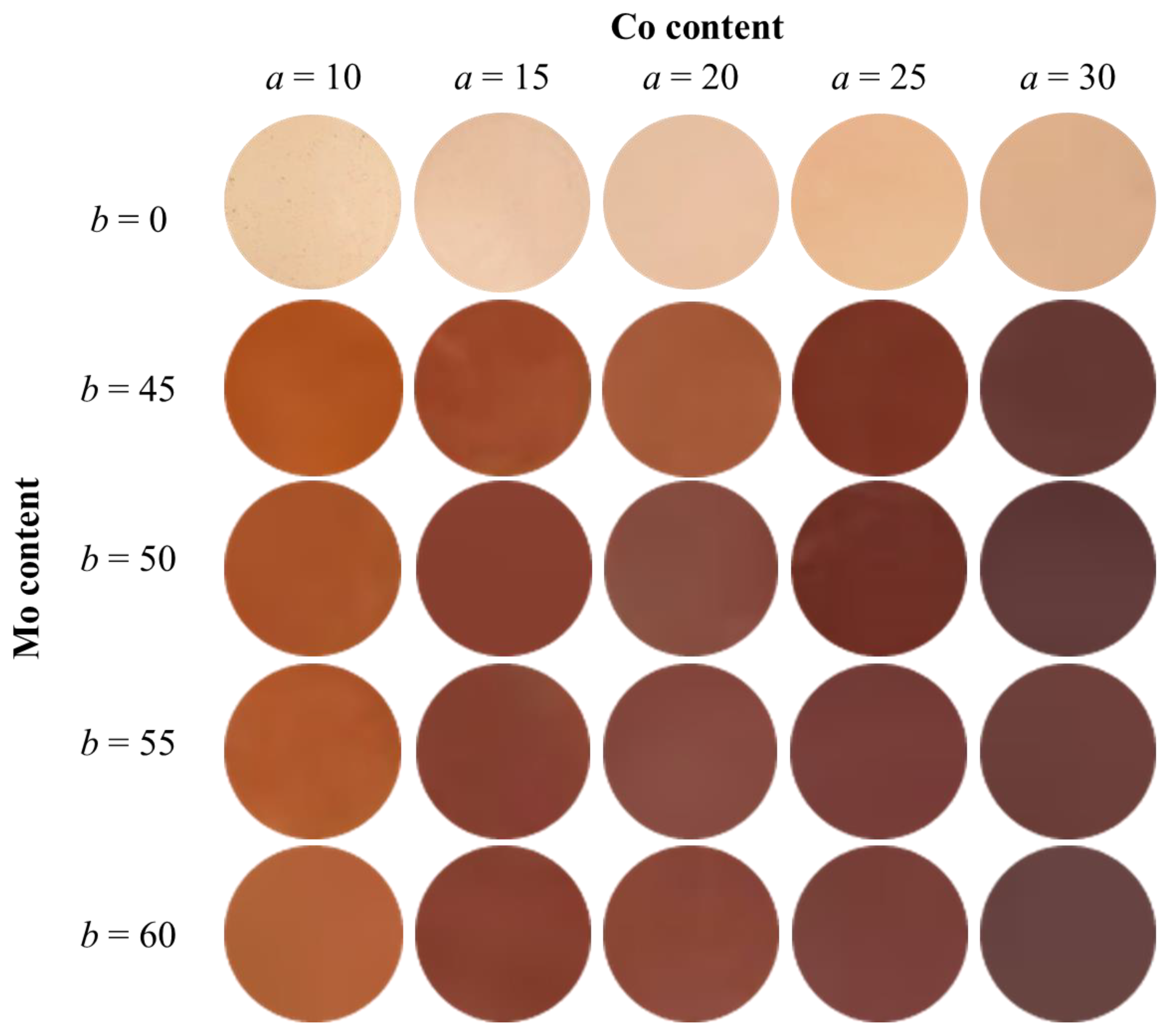 Molecules 29 01886 g012