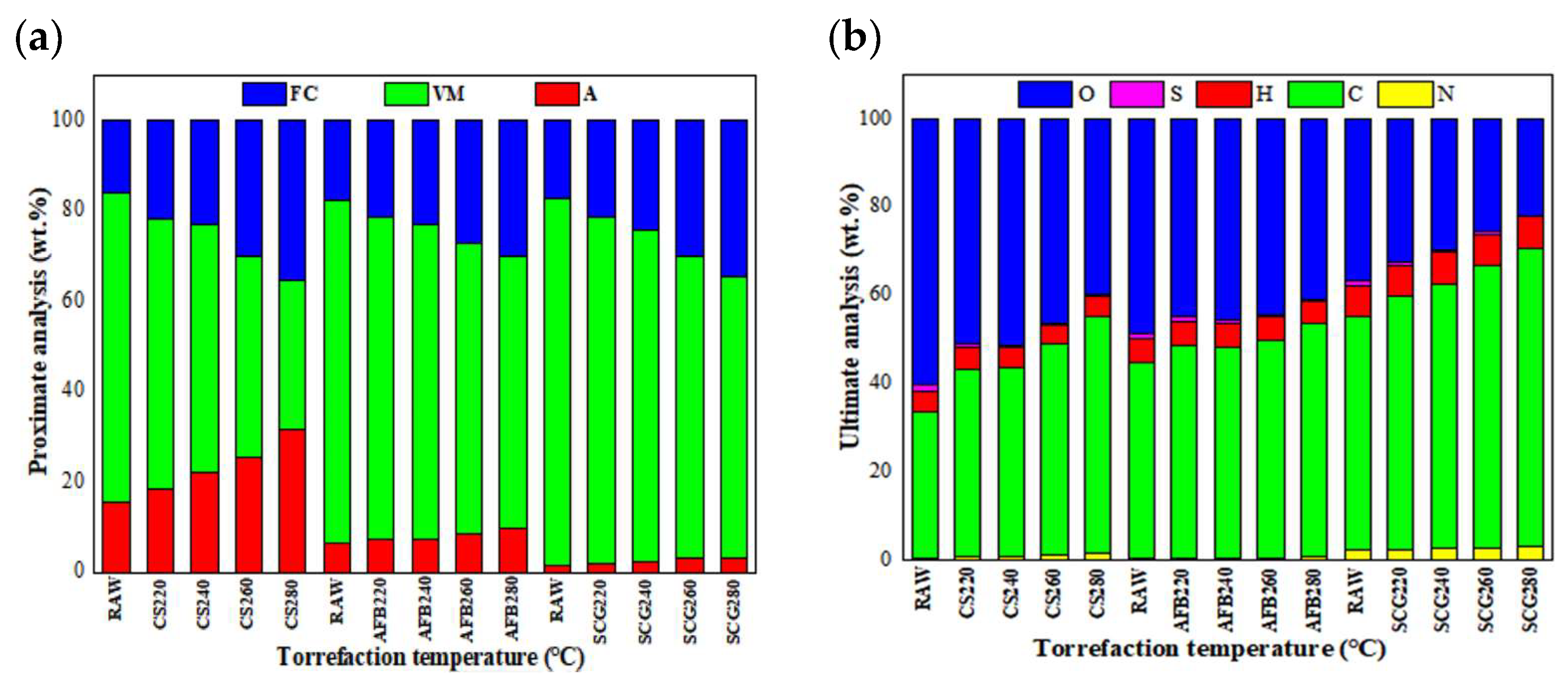 Molecules 29 01889 g002