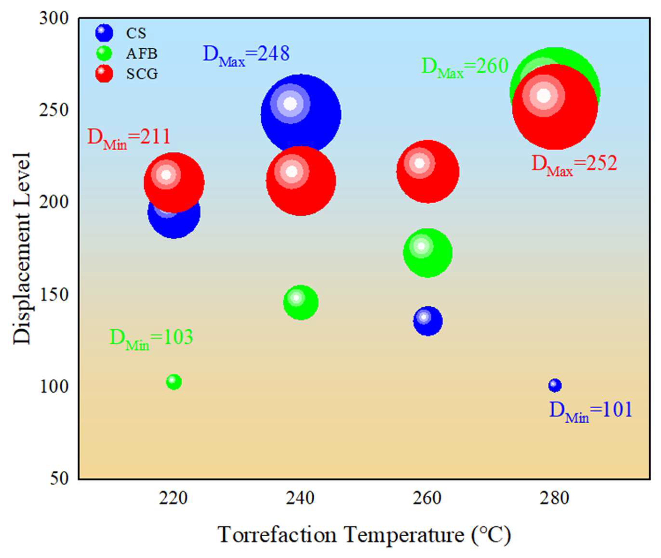 Molecules 29 01889 g005