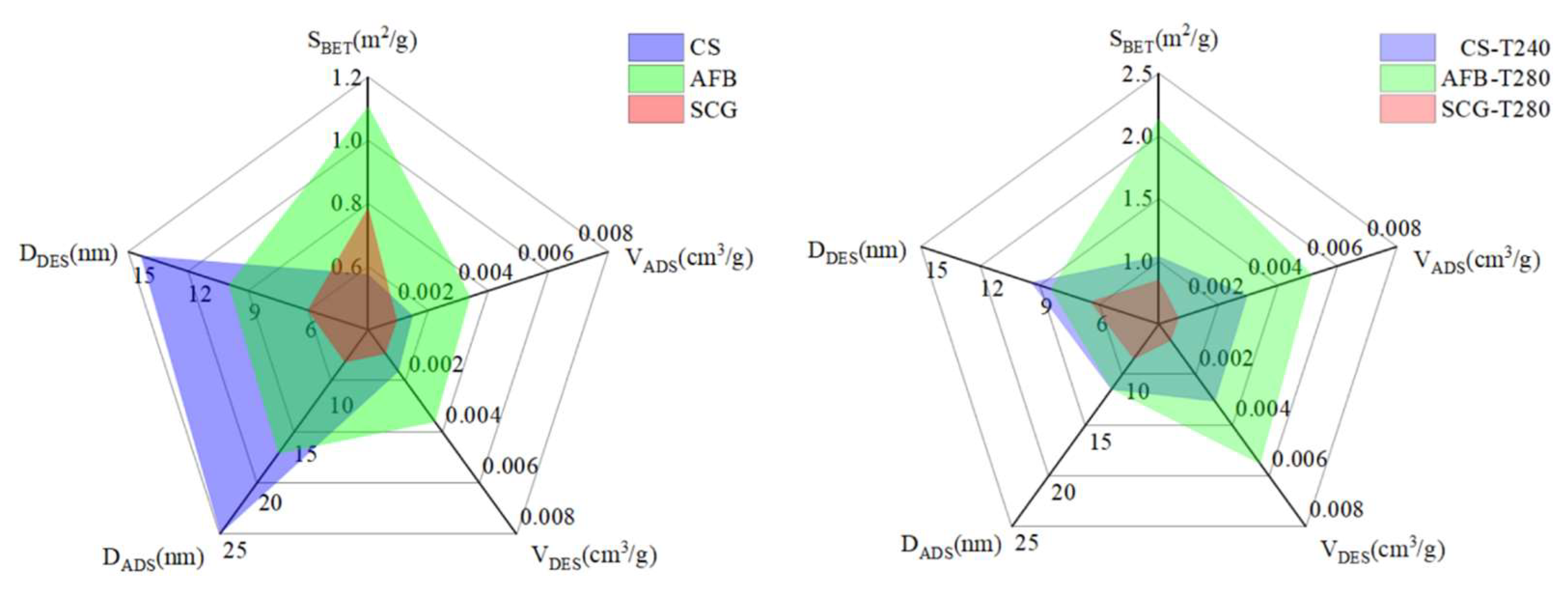 Molecules 29 01889 g008