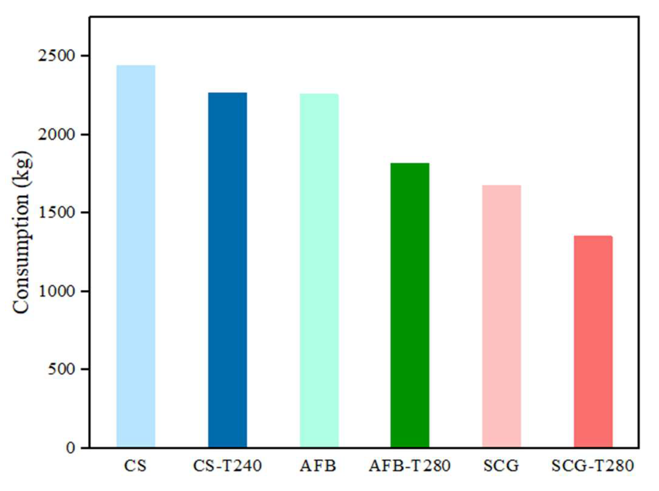 Molecules 29 01889 g009