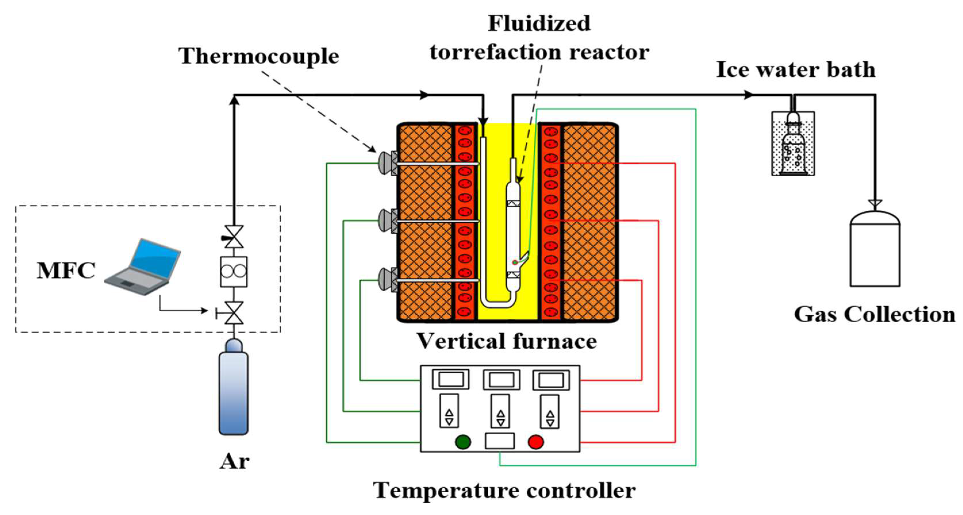 Molecules 29 01889 g010