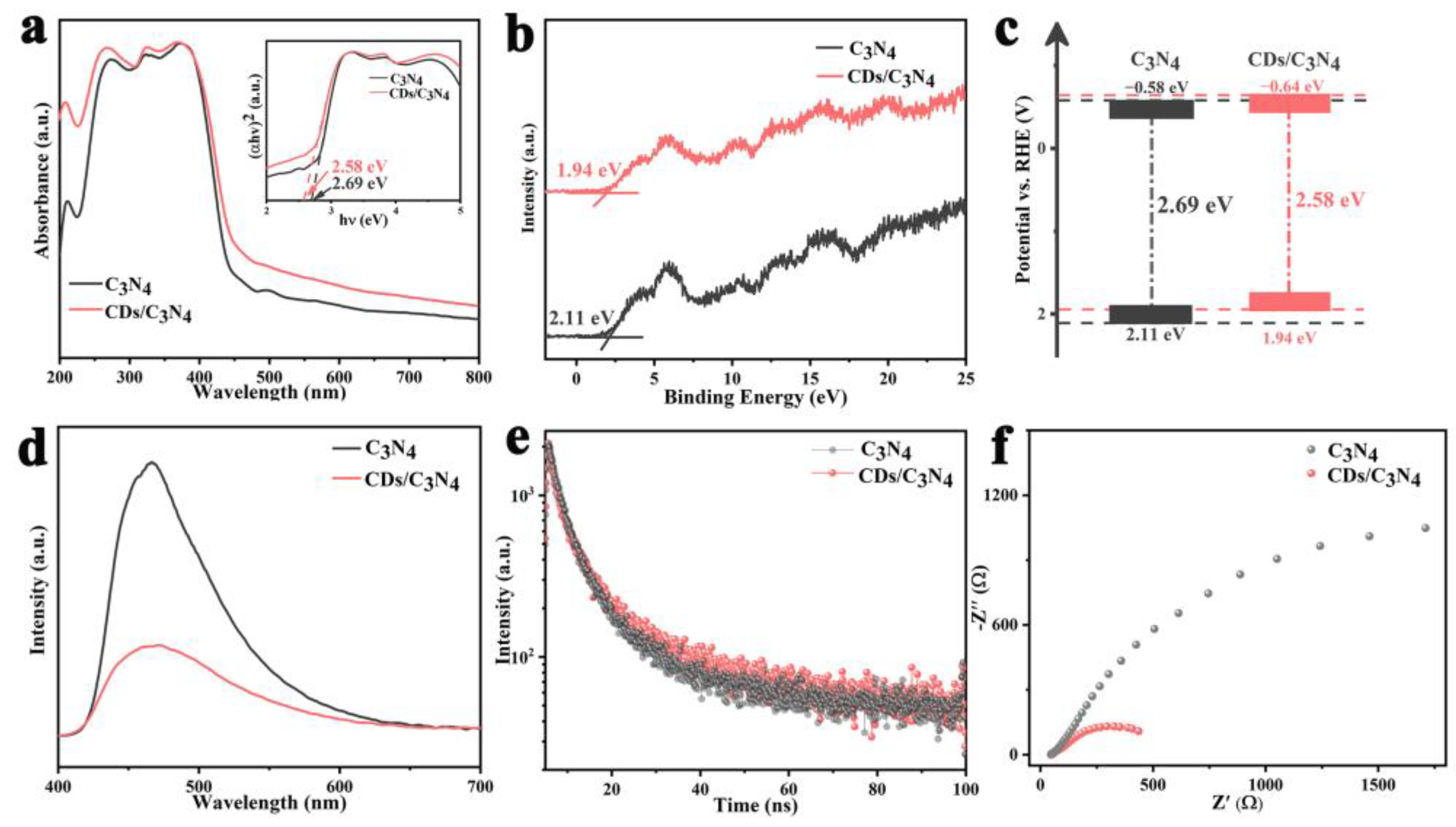 Molecules 29 01890 g003