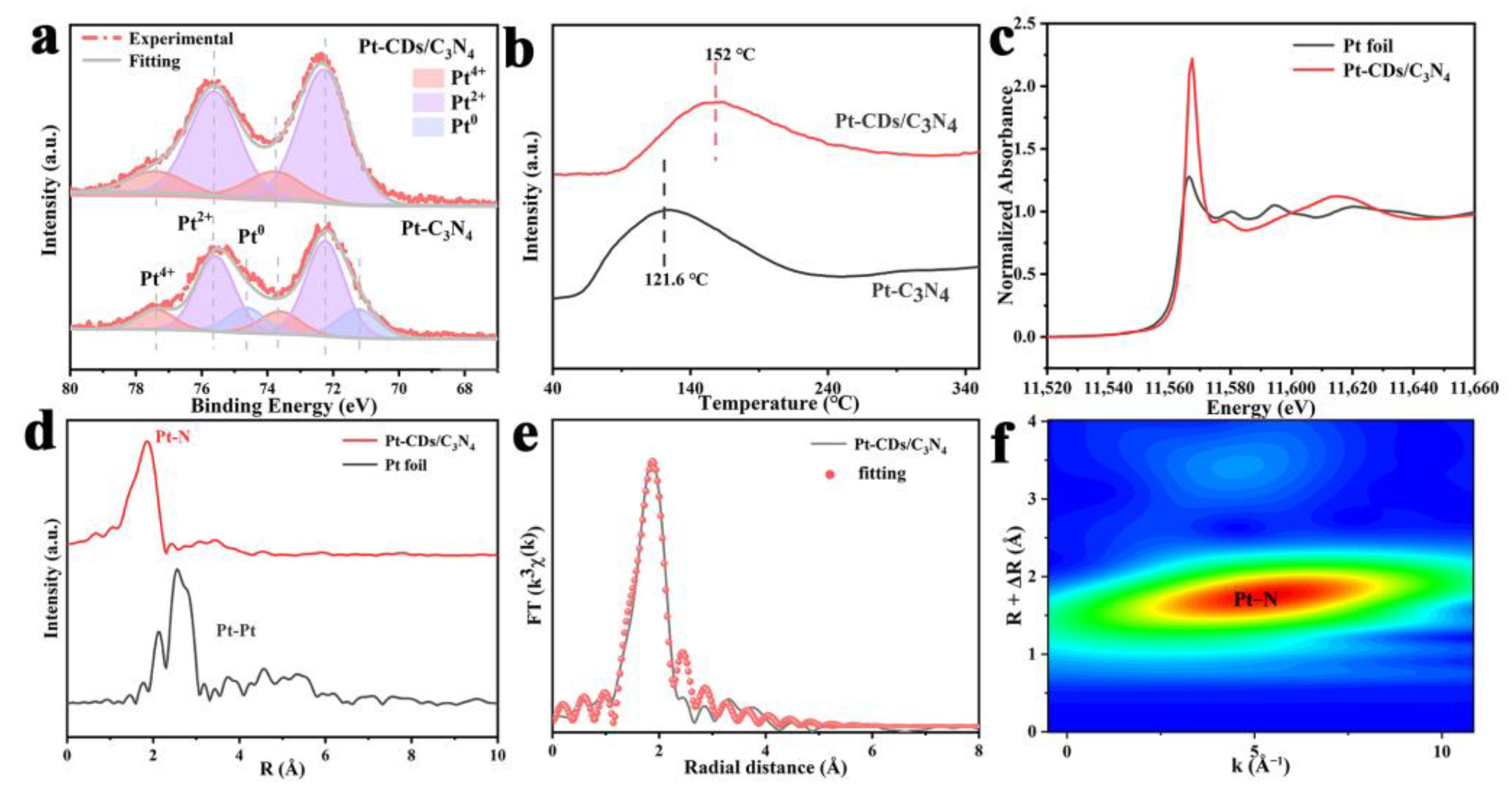 Molecules 29 01890 g005