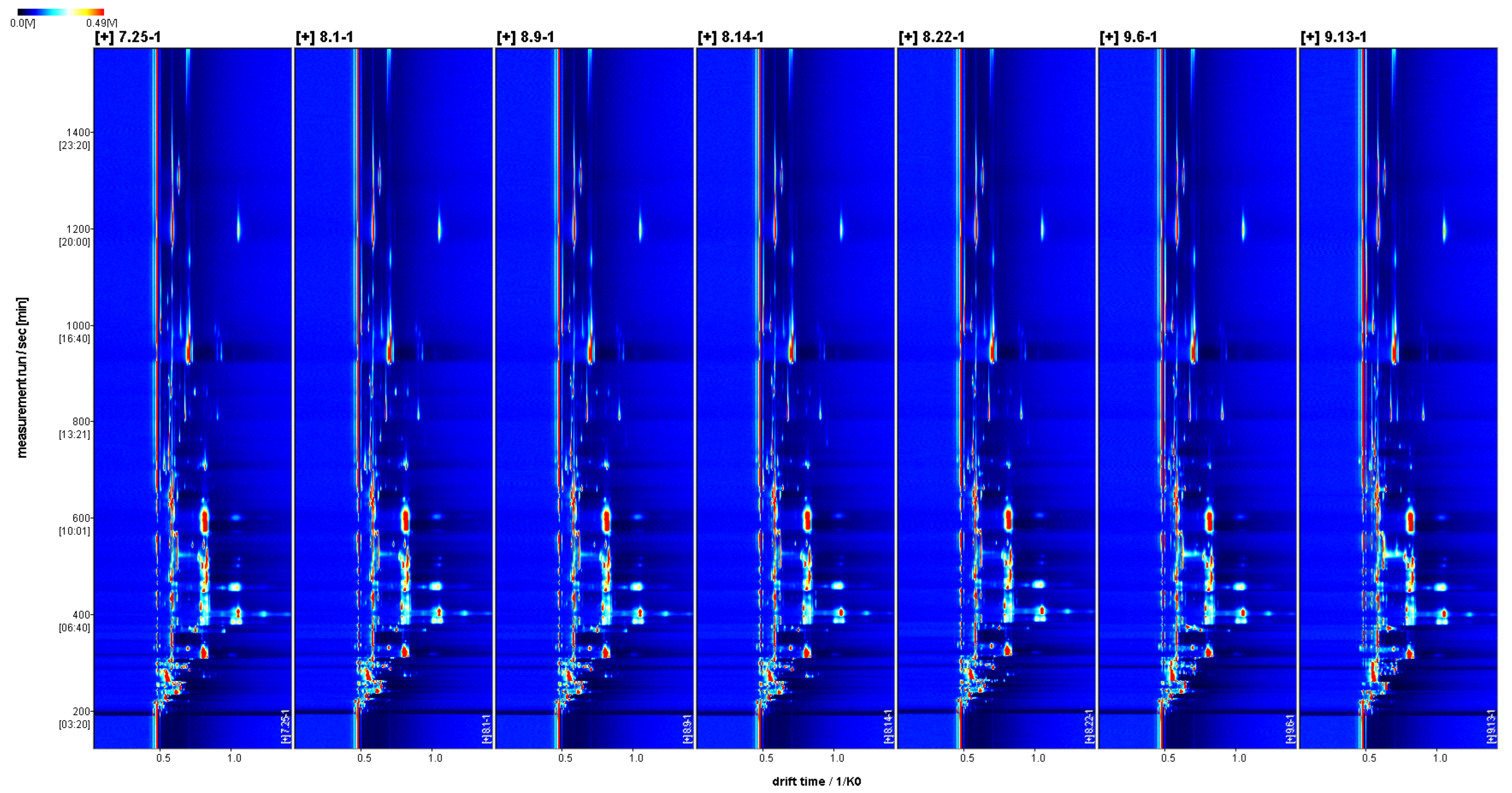 Molecules 29 01893 g002