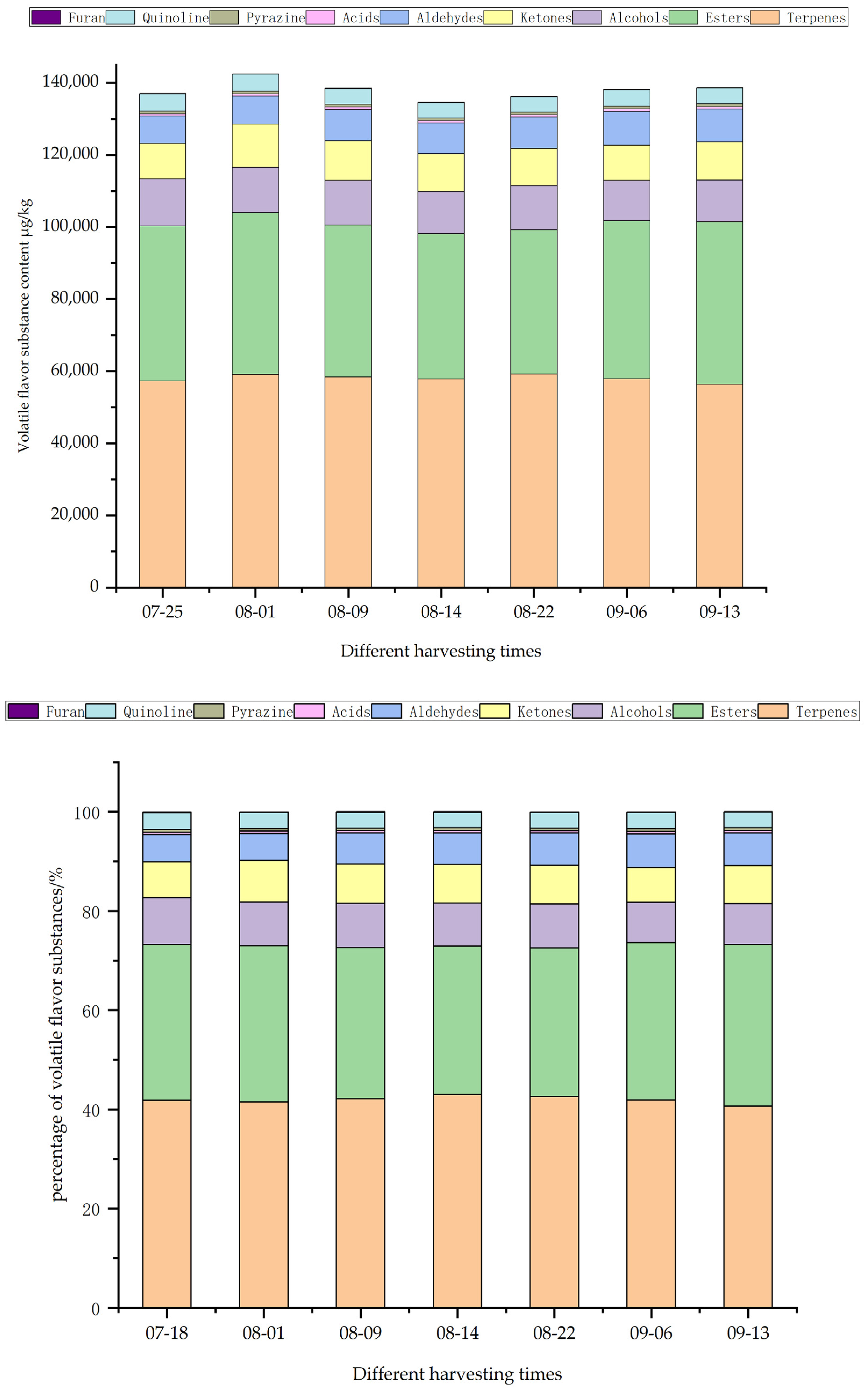 Molecules 29 01893 g004