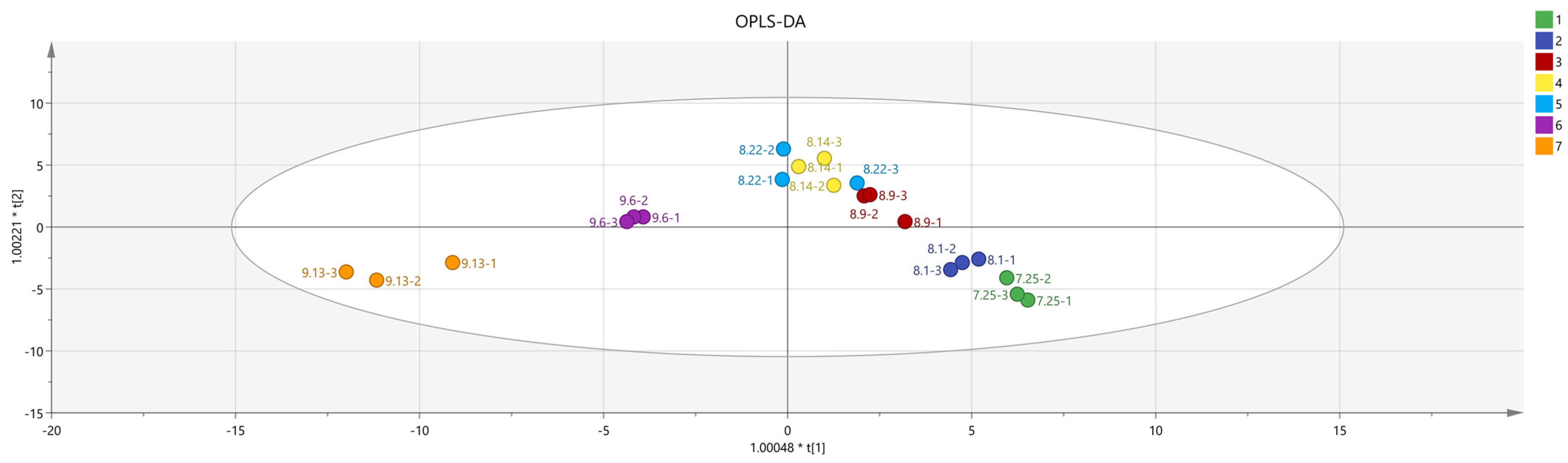 Molecules 29 01893 g006