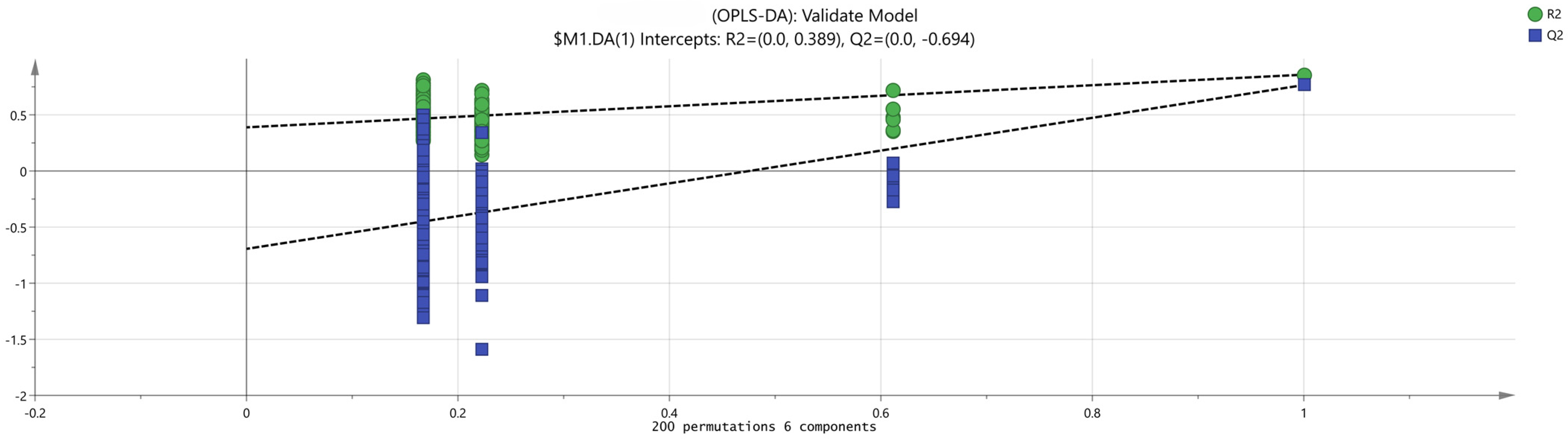 Molecules 29 01893 g007
