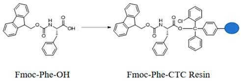 Molecules 29 01898 i001