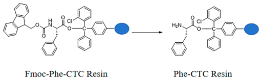Molecules 29 01898 i002