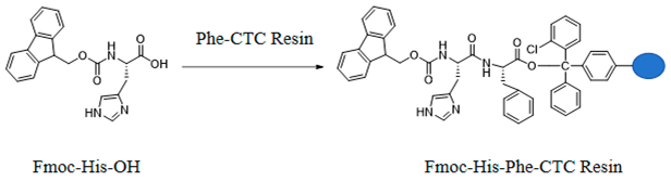 Molecules 29 01898 i003