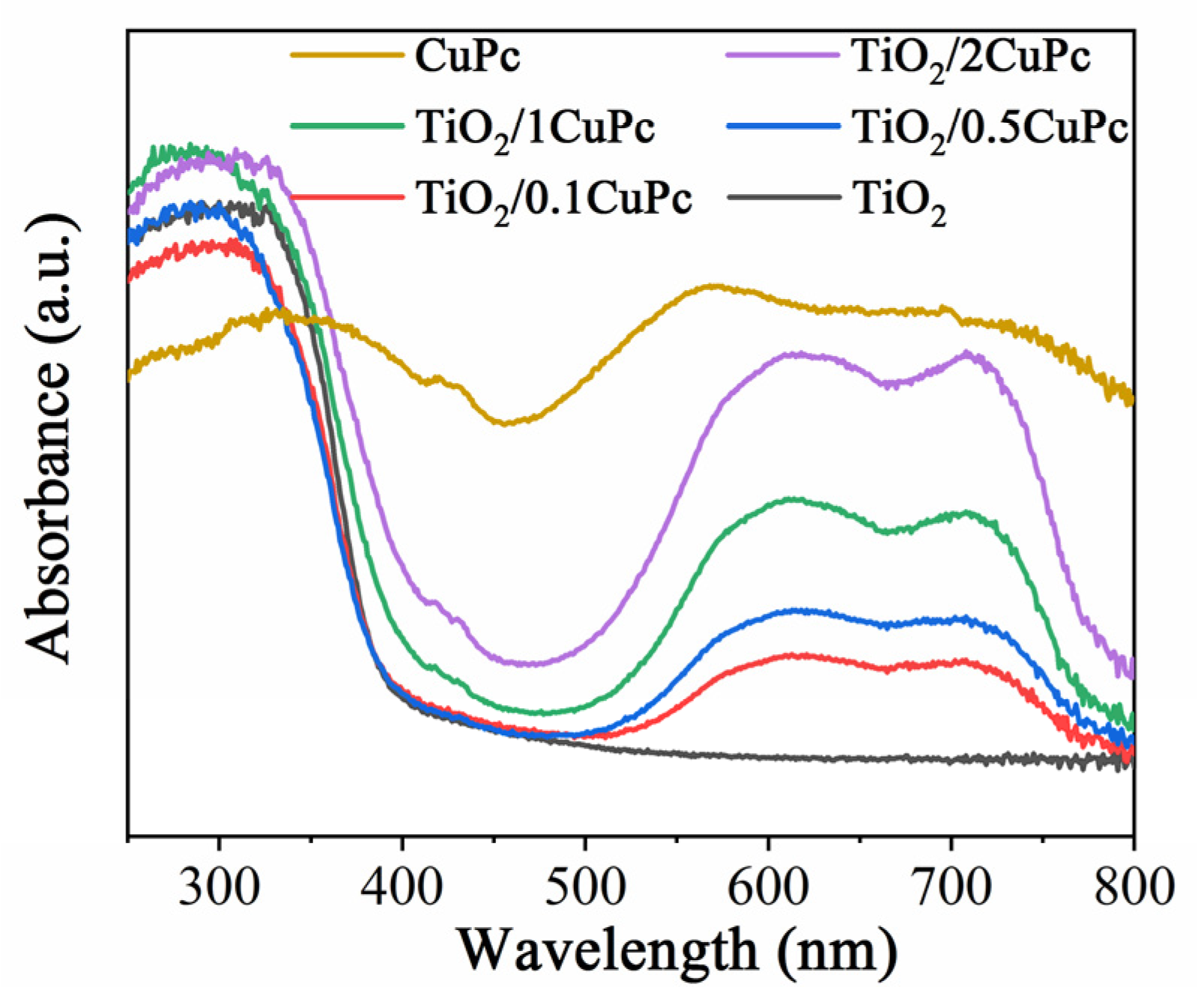 Molecules 29 01899 g003