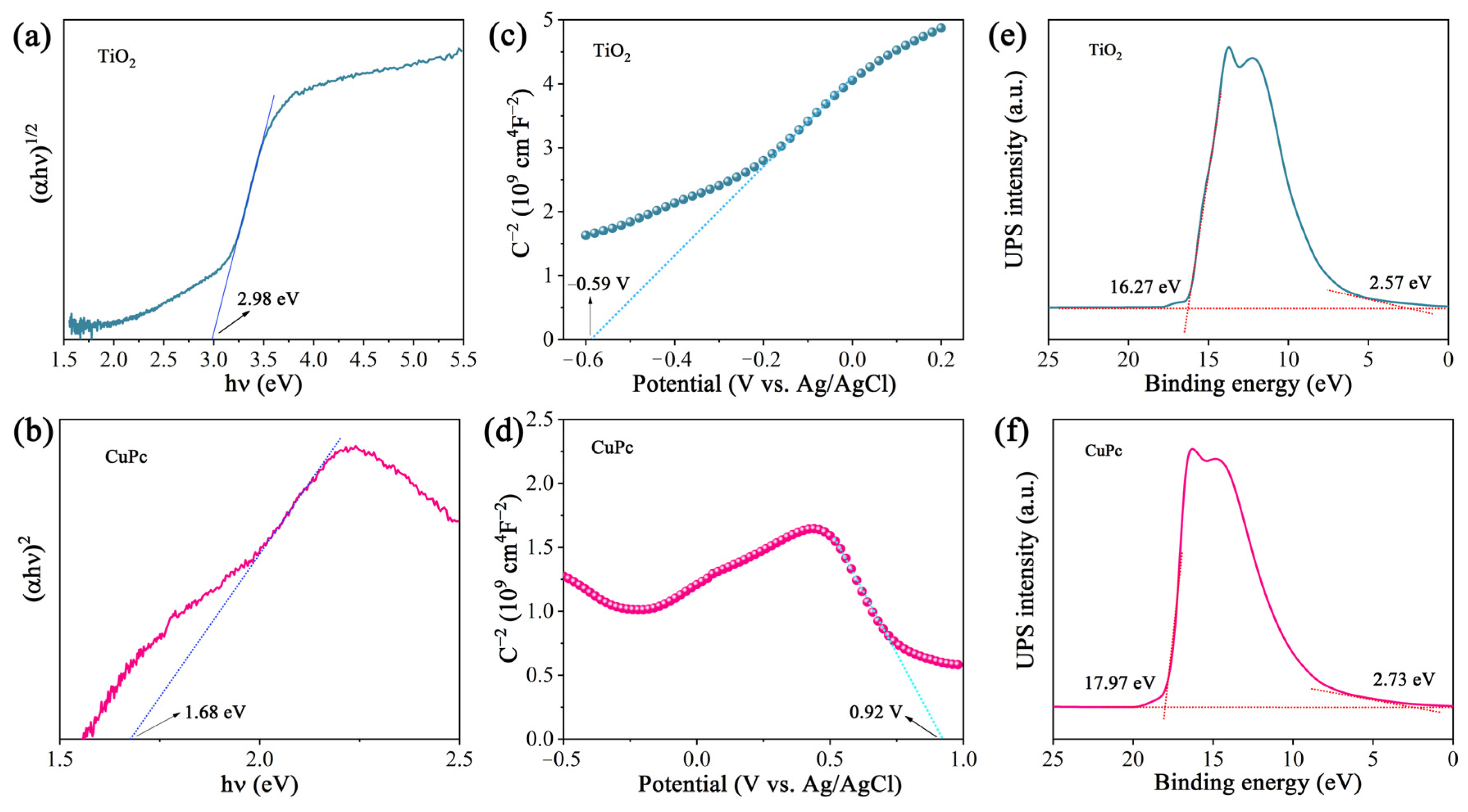 Molecules 29 01899 g004