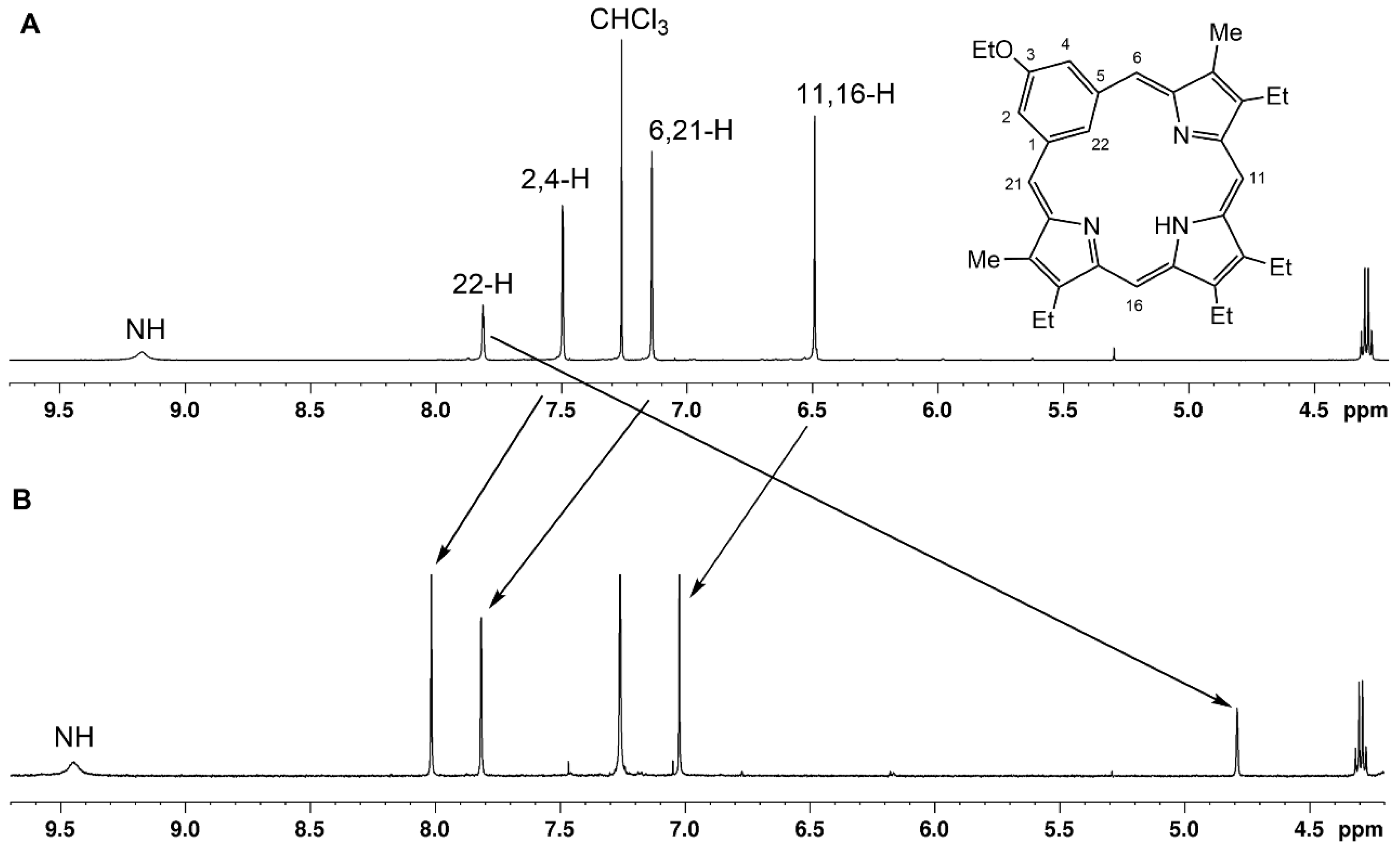 Molecules 29 01903 g002