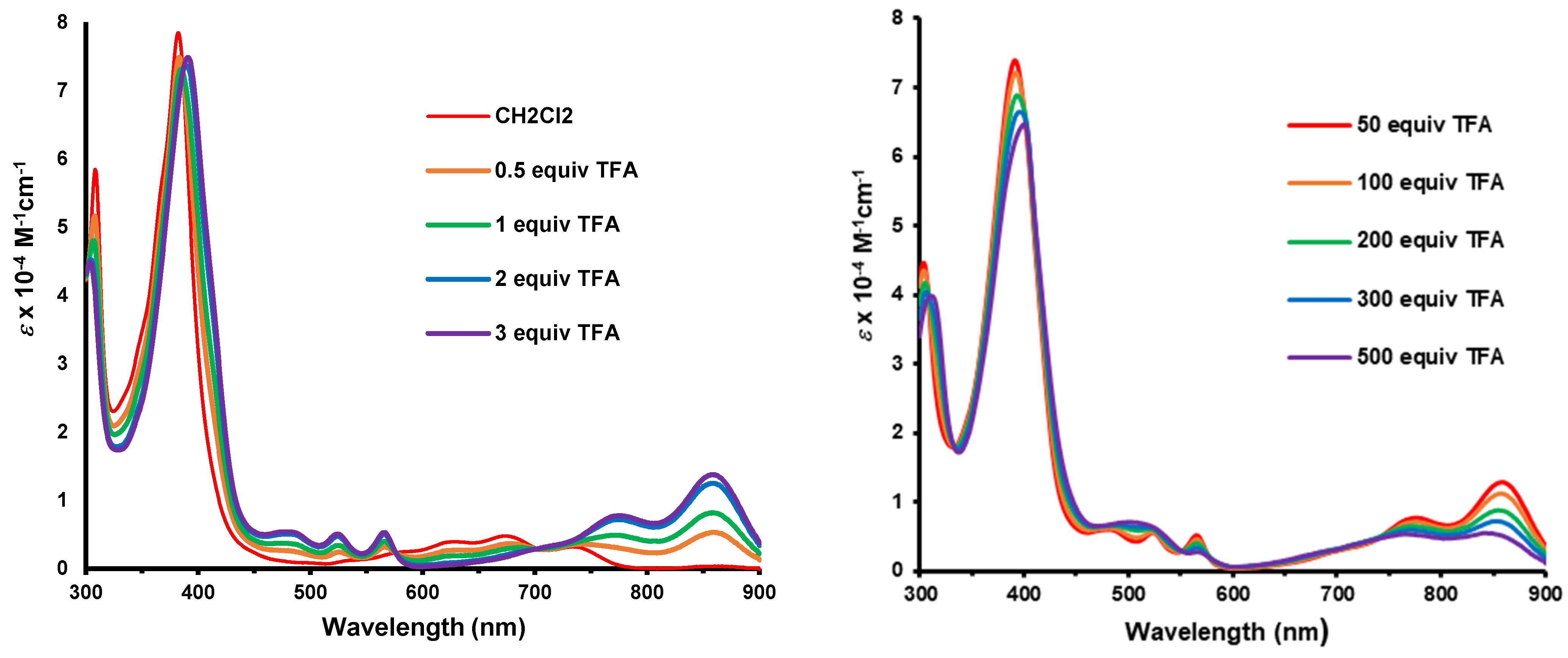 Molecules 29 01903 g003