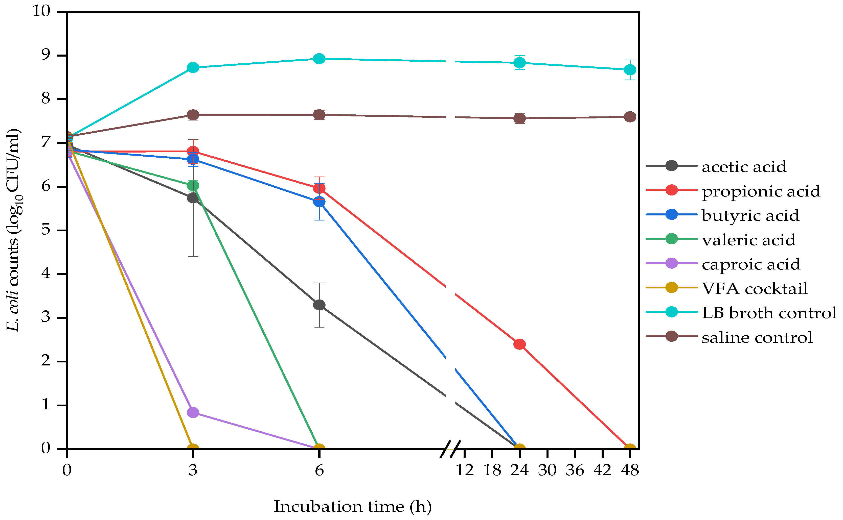 Molecules 29 01908 g002