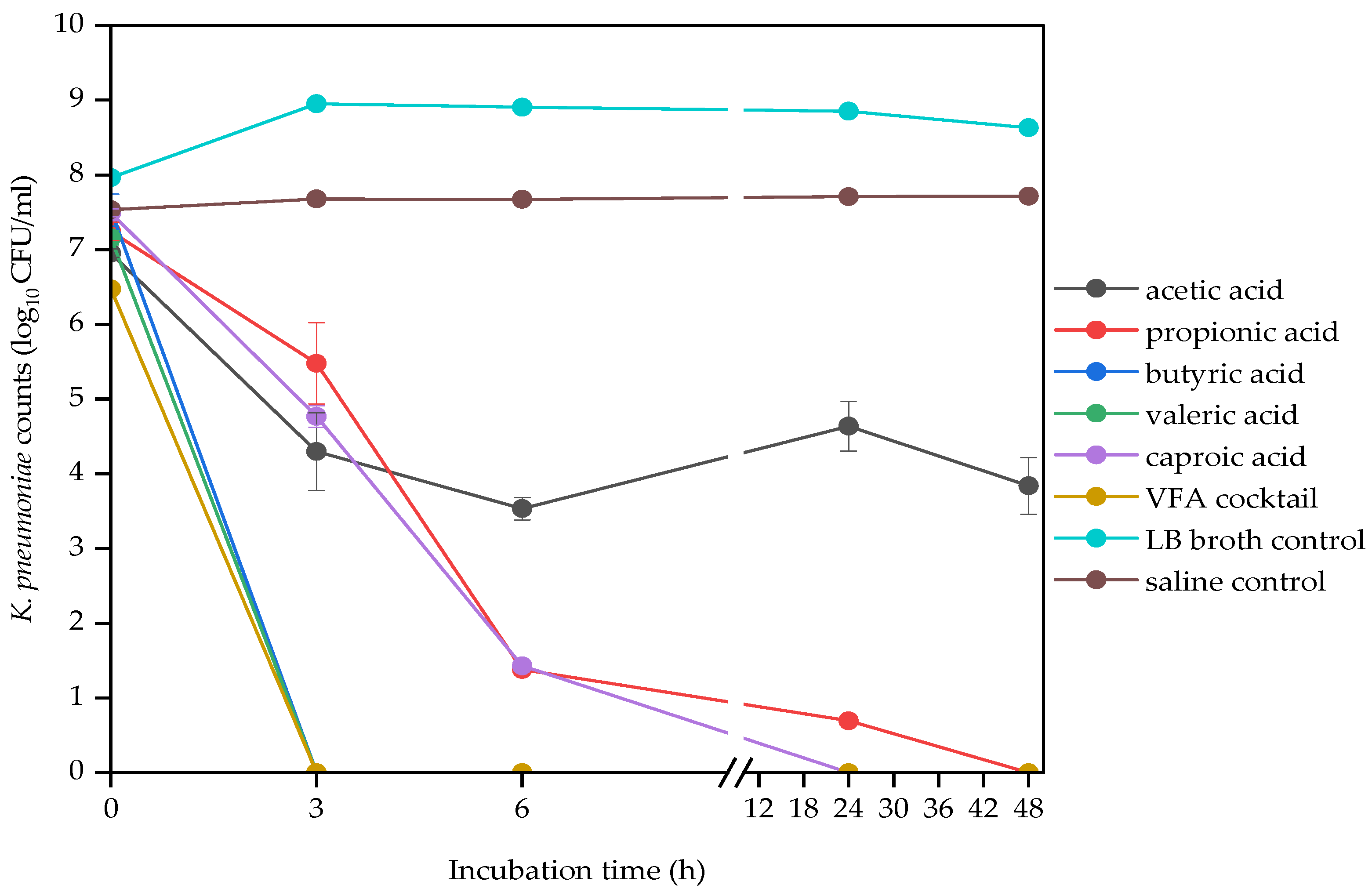 Molecules 29 01908 g003