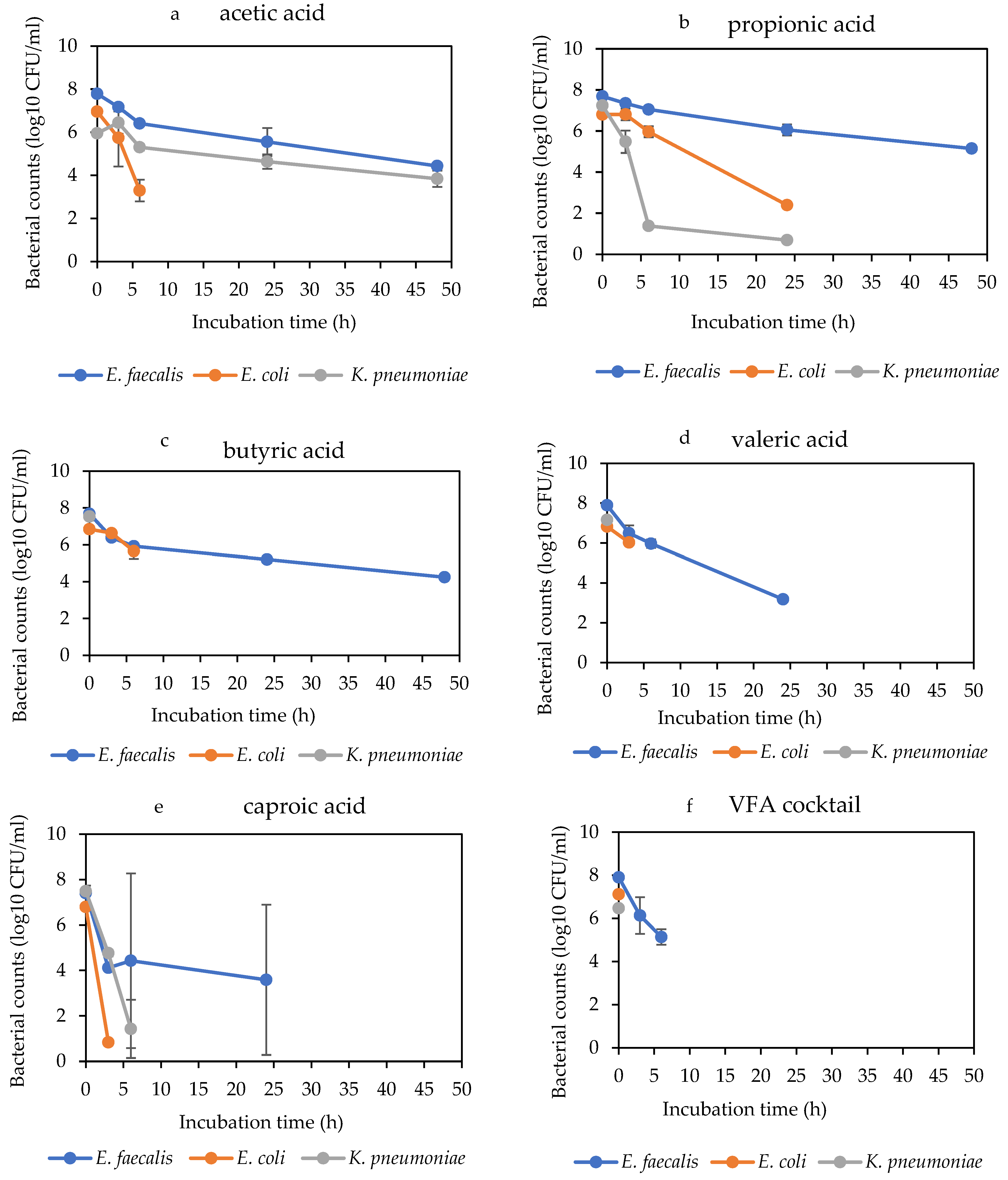 Molecules 29 01908 g004
