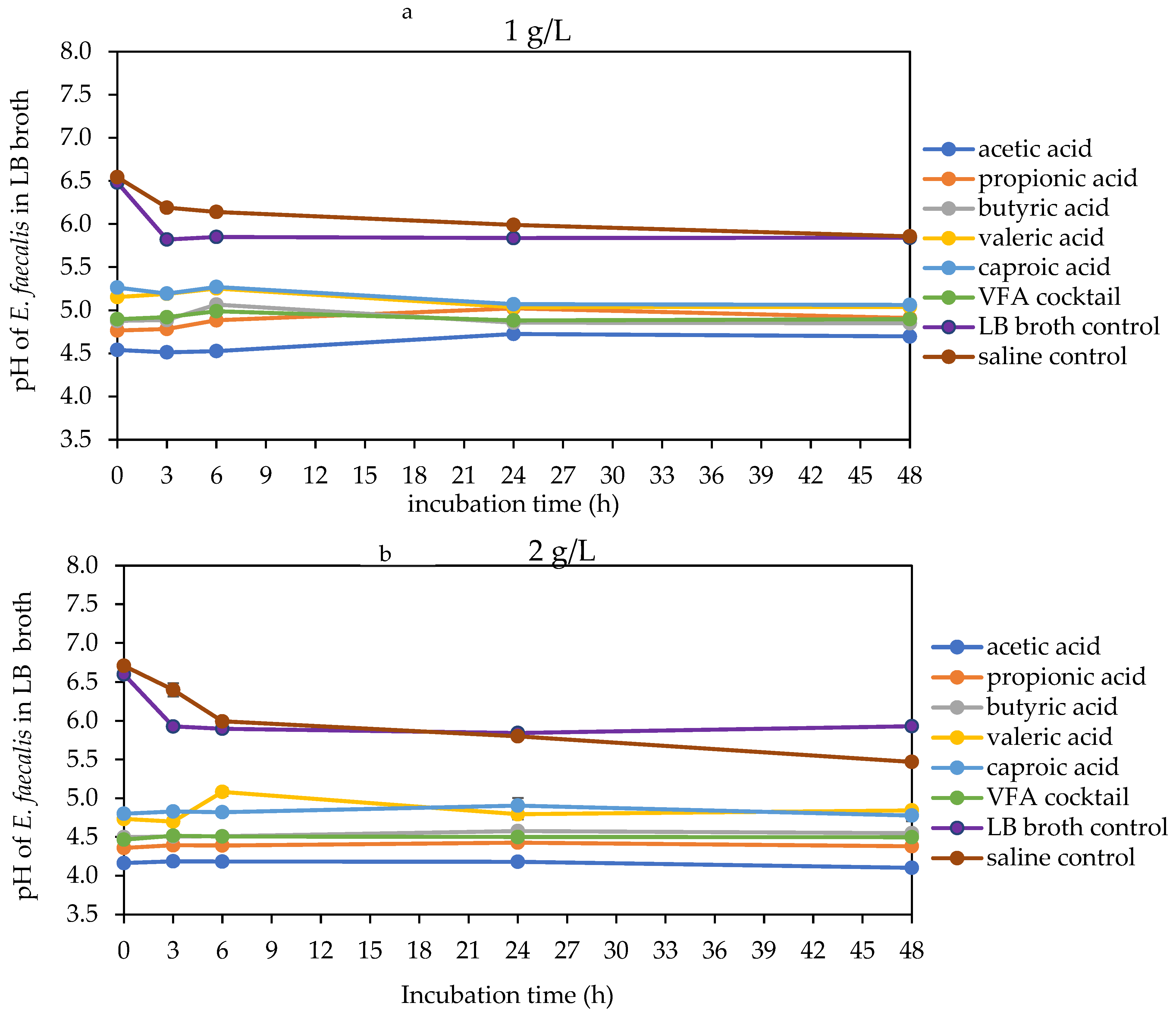 Molecules 29 01908 g005a