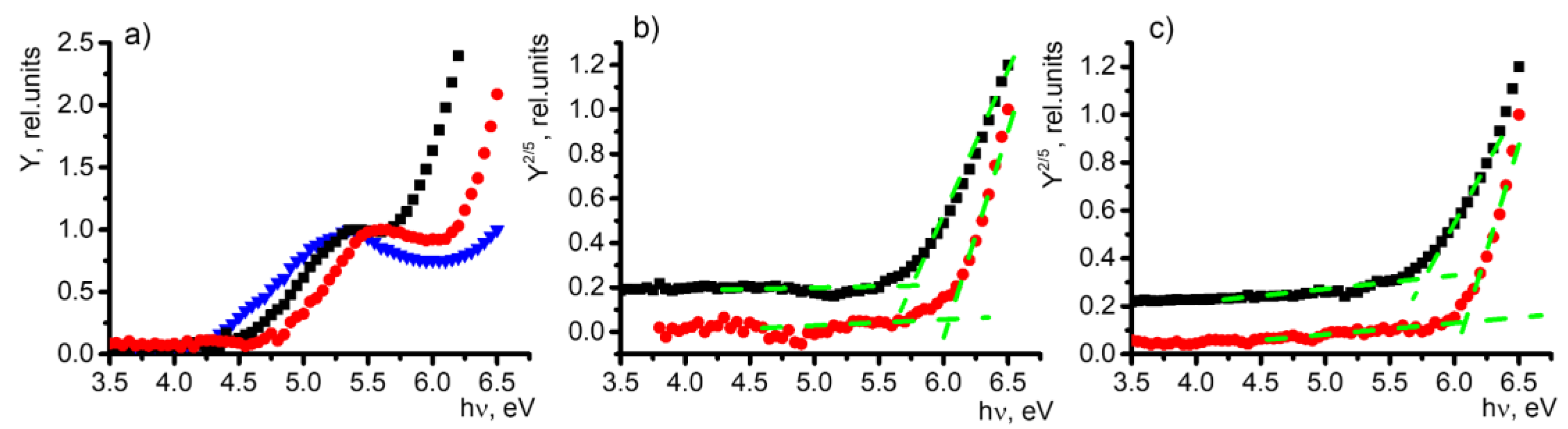Molecules 29 01910 g001