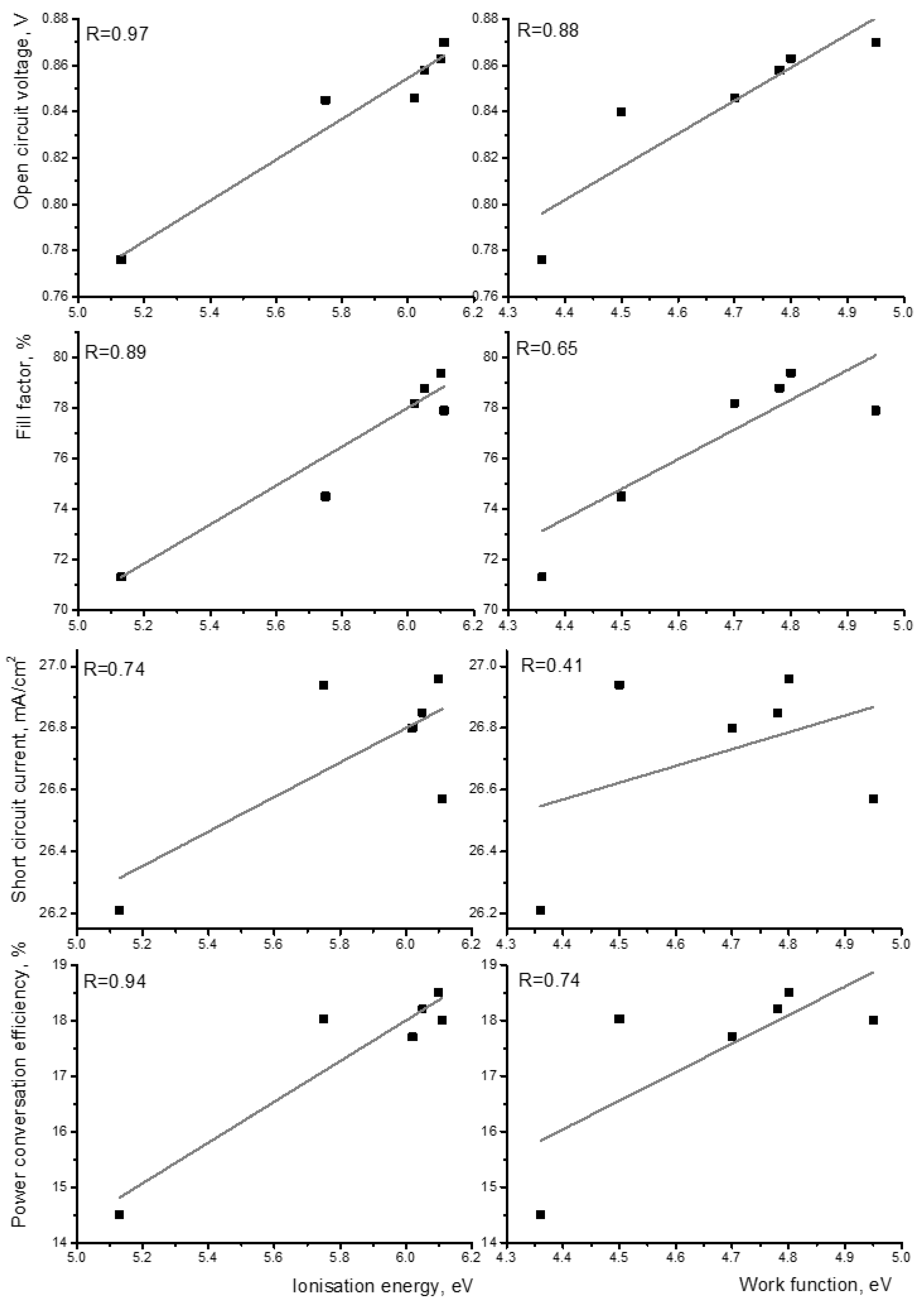 Molecules 29 01910 g003