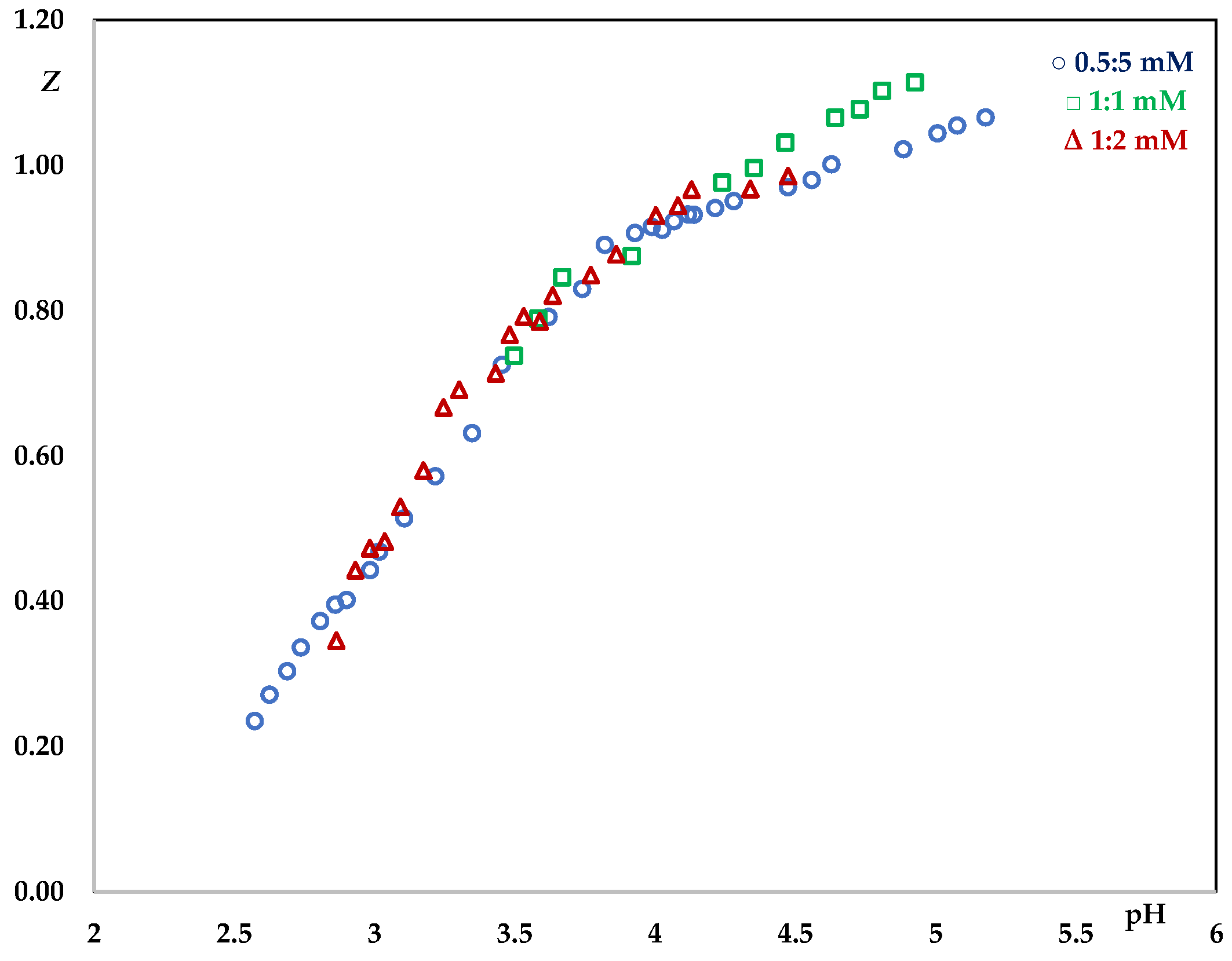 Molecules 29 01911 g002