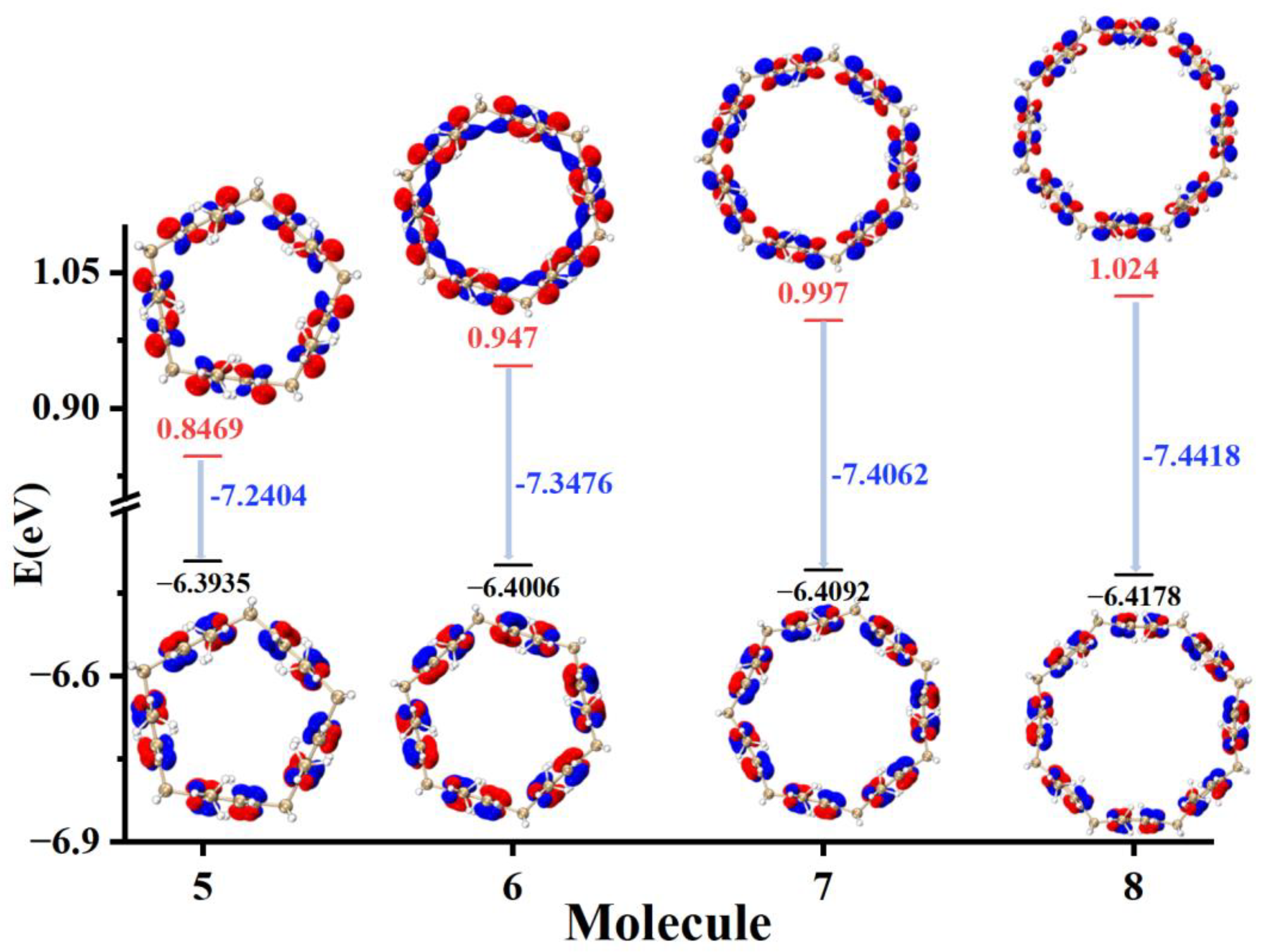 Molecules 29 01912 g002 Molecules 29 01912 g002