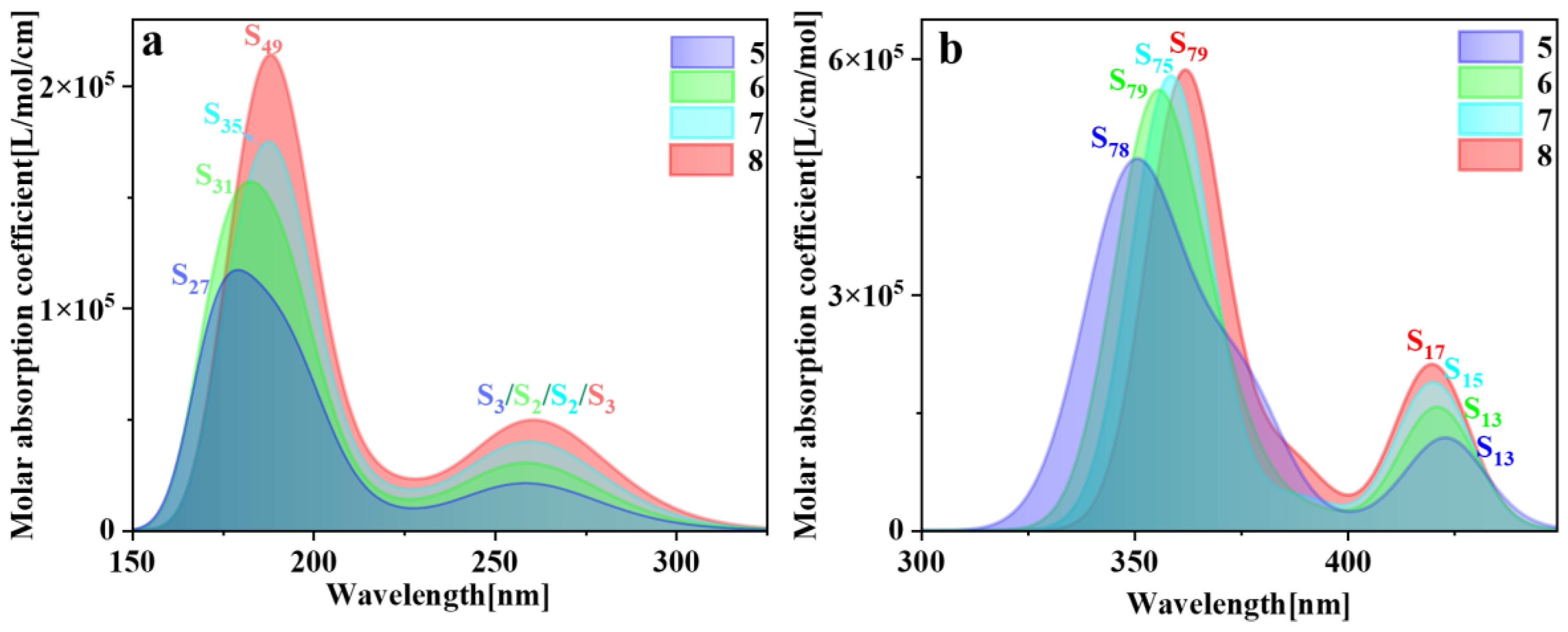 Molecules 29 01912 g003 Molecules 29 01912 g003