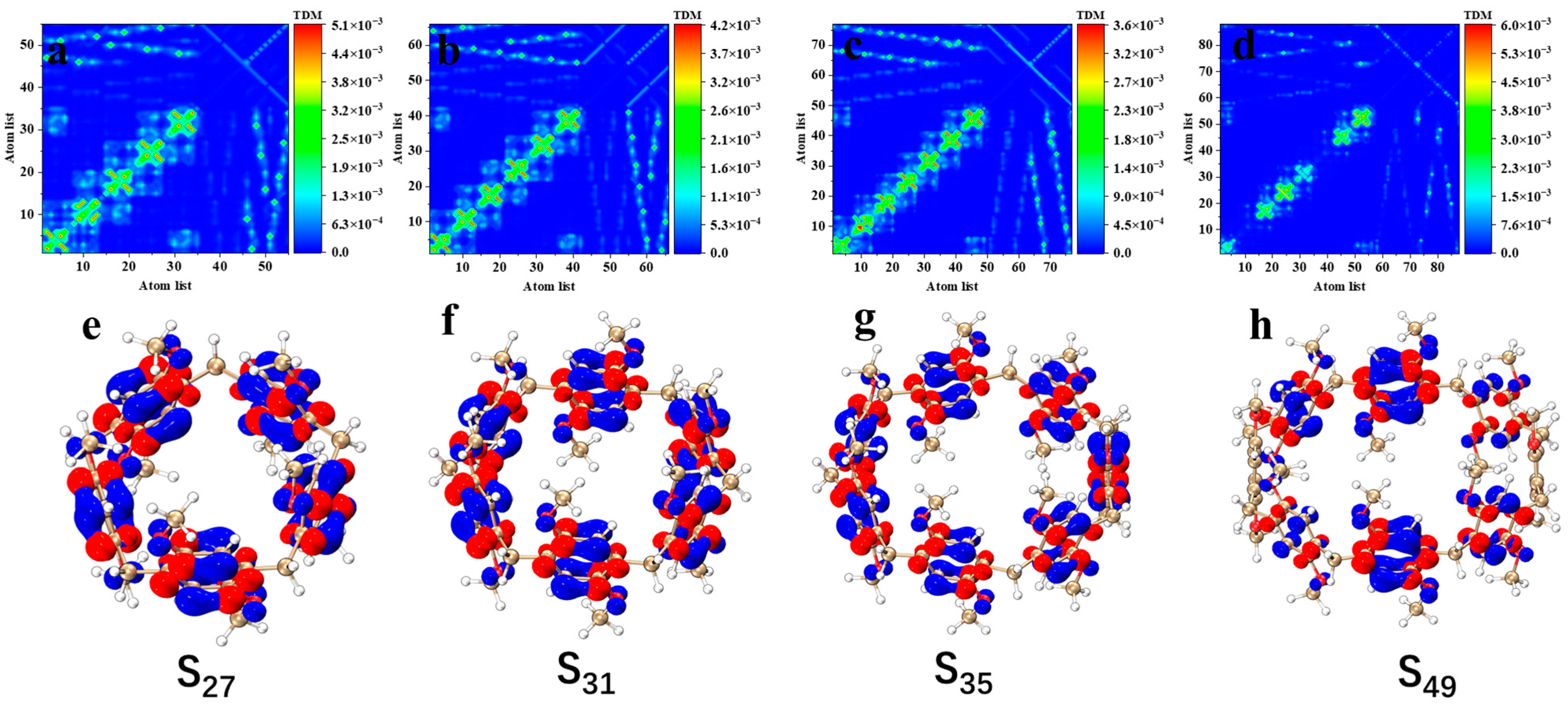Molecules 29 01912 g004 Molecules 29 01912 g004