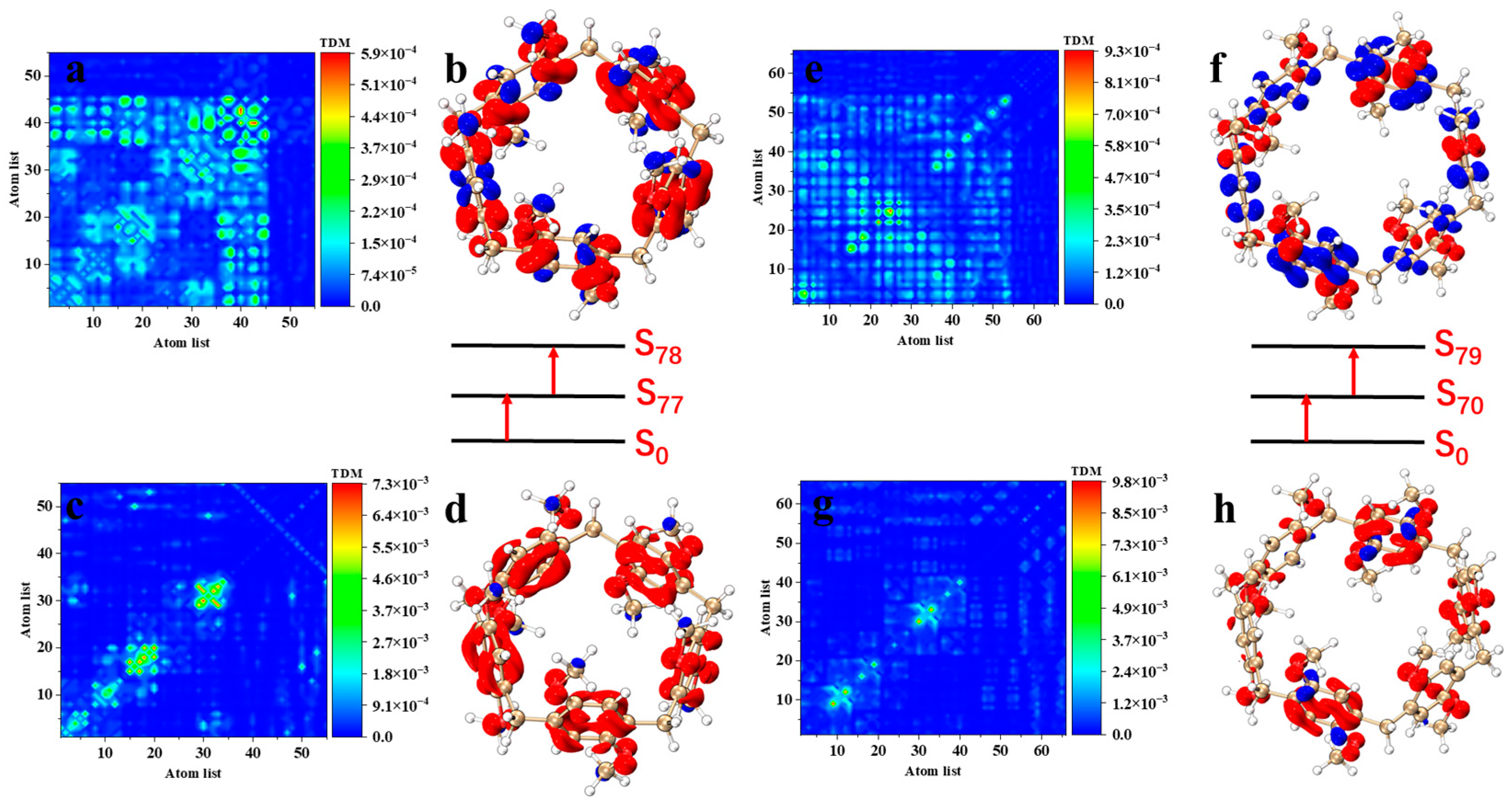 Molecules 29 01912 g005 Molecules 29 01912 g005
