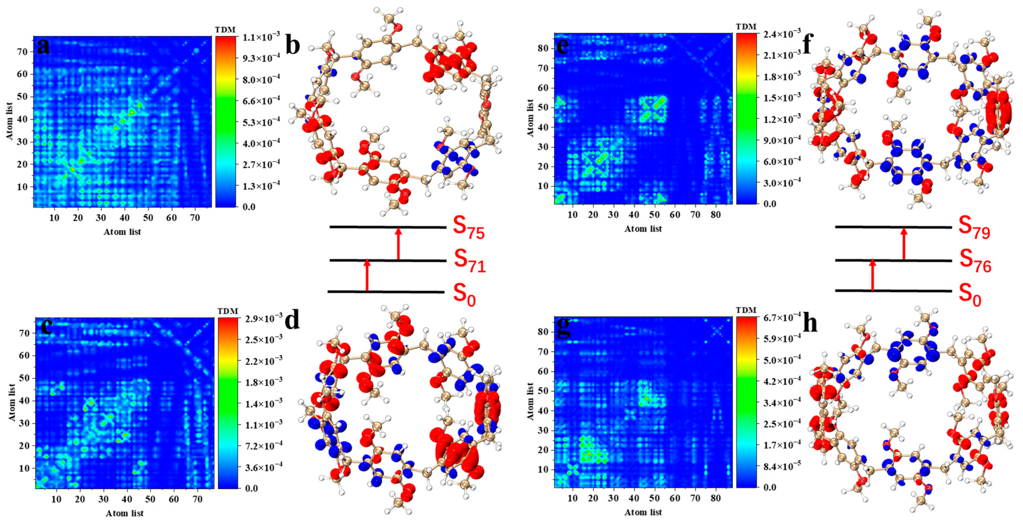 Molecules 29 01912 g006 Molecules 29 01912 g006