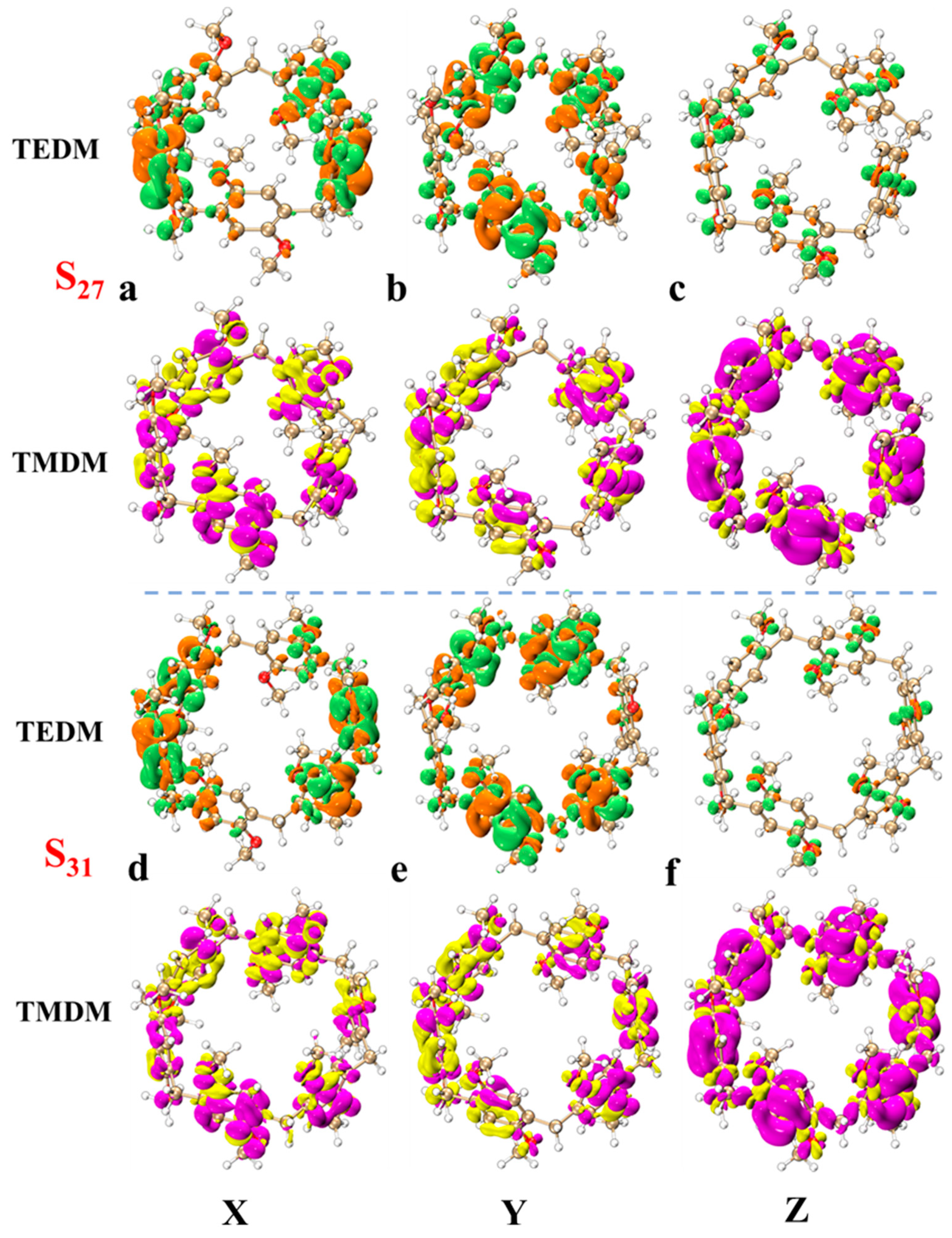 Molecules 29 01912 g008 Molecules 29 01912 g008