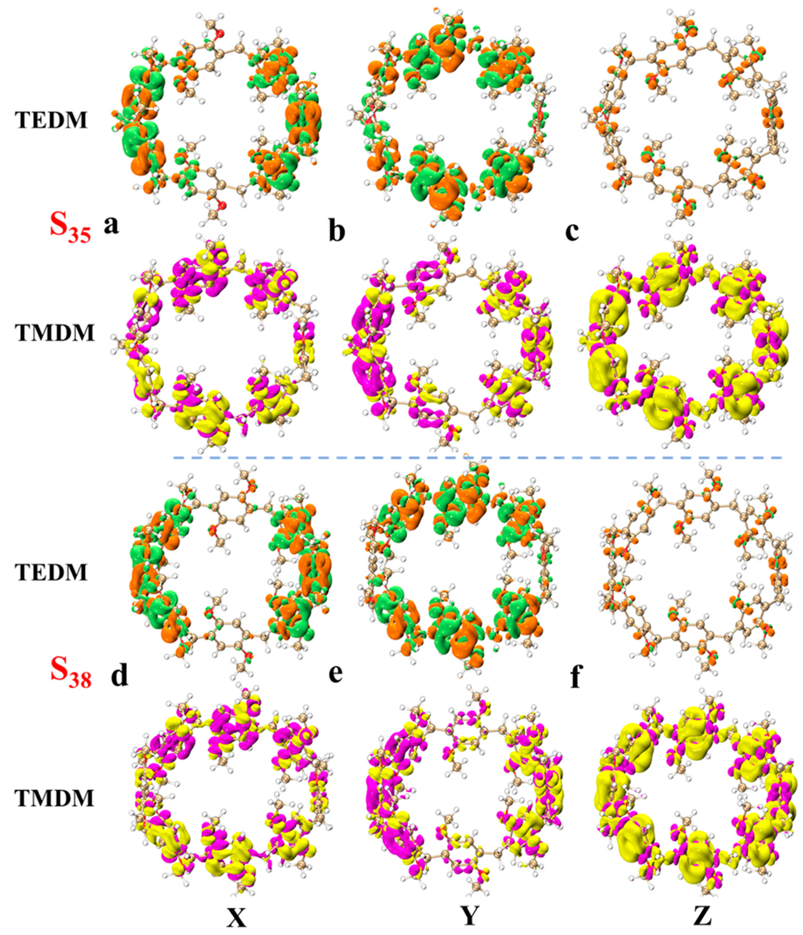 Molecules 29 01912 g009 Molecules 29 01912 g009